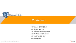 © Copyrights 2001~2016, EXEM CO.,LTD. All Rights Reserved.
05. Vacuum
1) Vacuum 정의 및 필요성
2) Vacuum 실행 구조
3) 표준 Vacuum VS Vacuum full
4) XID Wraparound 와 Freeze
5) VM과 FSM 구조 분석
6) Autovacuum
 