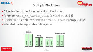 200
Multiple Block Sizes
• Allow buffer caches for nonstandard block sizes
• Parameters: DB_nK_CACHE_SIZE {n = 2, 4, 8, 16, 32}
• BLOCKSIZE attribute of CREATE TABLESPACE storage clause
• Intended for transportable tablespaces
Default
Keep
Recycle
16 KB cache
Set#1
Set#2
Set#3
Set#4
Set#5
Set#6
Set#7
Set#8
 