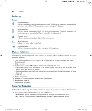 xxii Preface
Pedagogy
Icons
Program elegance.

Indicates that the associated text deals with a program’s coding style, readability, maintainability,
robustness, and scalability. Those qualities comprise a program’s elegance.
Problem solving.

Indicates that the associated text deals with problem-solving issues. Comments associated with
this icon attempt to generalize highlighted material in the adjacent text.
Common errors.
Indicates that the associated text deals with common errors.
Hyperlink target.
Indicates the target end of a hyperlink.
Program efficiency.
Indicates that the associated text refers to program-efficiency issues.
Student Resources
At the textbook website, http://www.mhhe.com/dean3e, students (and also teachers) can view and down-
load these resources:
∙ Links to compiler software—for Oracle’s JDK, Helios’s TextPad, Eclipse, NetBeans, and BlueJ
∙ TextPad tutorial
∙ Eclipse tutorials
∙ Student-version Microsoft PowerPoint lecture slides without hidden notes
The student-version slides are identical to the teacher-version slides except that the hidden notes,
hidden slides, and quizzes are omitted.
Omitting the hidden notes forces the students to go to lecture to hear the sage on the stage fill in the
blanks.
∙ GridWorld code
∙ Project assignments
∙ All textbook example programs and associated resource files
∙ Supplemental chapters
∙ Supplemental appendices
Instructor Resources
At the textbook website, http://www.mhhe.com/dean3e, instructors can view and download these resources:
∙ Teacher-version PowerPoint lecture slides with hidden notes
Hidden notes provide comments that supplement the displayed text in the lecture slides.
For example, if the displayed text asks a question, the hidden notes provide the answer.
dea75768_fm_i-xxxviii.indd 22 4/30/20 11:55 AM
 