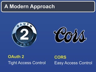 A Modern Approach

OAuth 2
Tight Access Control

CORS
Easy Access Control

 