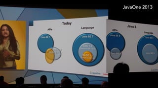 JavaOne 2013
 