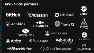 AWS Code partners
 