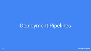 vsupalov.com
Deployment Pipelines
14
 