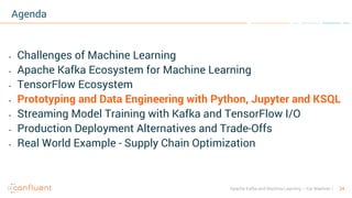 24Apache Kafka and Machine Learning – Kai Waehner
Agenda
• Challenges of Machine Learning
• Apache Kafka Ecosystem for Machine Learning
• TensorFlow Ecosystem
• Prototyping and Data Engineering with Python, Jupyter and KSQL
• Streaming Model Training with Kafka and TensorFlow I/O
• Production Deployment Alternatives and Trade-Offs
• Real World Example - Supply Chain Optimization
 