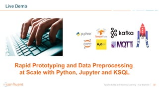 32Apache Kafka and Machine Learning – Kai Waehner
Live Demo
Rapid Prototyping and Data Preprocessing
at Scale with Python, Jupyter and KSQL
 