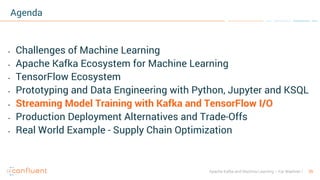 35Apache Kafka and Machine Learning – Kai Waehner
Agenda
• Challenges of Machine Learning
• Apache Kafka Ecosystem for Machine Learning
• TensorFlow Ecosystem
• Prototyping and Data Engineering with Python, Jupyter and KSQL
• Streaming Model Training with Kafka and TensorFlow I/O
• Production Deployment Alternatives and Trade-Offs
• Real World Example - Supply Chain Optimization
 