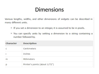 Dimensions
 