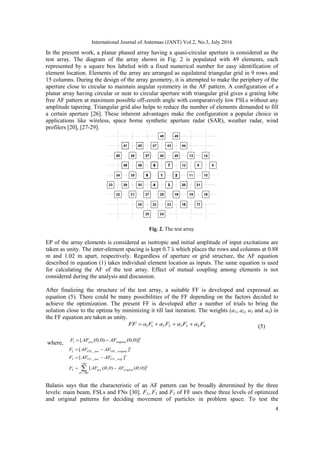 International Journal of Antennas (JANT) Vol.2, No.3, July 2016
4
In the present work, a planar phased array having a quasi-circular aperture is considered as the
test array. The diagram of the array shown in Fig. 2 is populated with 49 elements, each
represented by a square box labeled with a fixed numerical number for easy identification of
element location. Elements of the array are arranged as equilateral triangular grid in 9 rows and
15 columns. During the design of the array geometry, it is attempted to make the periphery of the
aperture close to circular to maintain angular symmetry in the AF pattern. A configuration of a
planar array having circular or near to circular aperture with triangular grid gives a grating lobe
free AF pattern at maximum possible off-zenith angle with comparatively low FSLs without any
amplitude tapering. Triangular grid also helps to reduce the number of elements demanded to fill
a certain aperture [26]. These inherent advantages make the configuration a popular choice in
applications like wireless, space borne synthetic aperture radar (SAR), weather radar, wind
profilers [20], [27-29].
Fig. 2. The test array
EP of the array elements is considered as isotropic and initial amplitude of input excitations are
taken as unity. The inter-element spacing is kept 0.7 λ which places the rows and columns at 0.88
m and 1.02 m apart, respectively. Regardless of aperture or grid structure, the AF equation
described in equation (1) takes individual element location as inputs. The same equation is used
for calculating the AF of the test array. Effect of mutual coupling among elements is not
considered during the analysis and discussion.
After finalizing the structure of the test array, a suitable FF is developed and expressed as
equation (5). There could be many possibilities of the FF depending on the factors decided to
achieve the optimization. The present FF is developed after a number of trials to bring the
solution close to the optima by minimizing it till last iteration. The weights (a1, a2, a3 and a4) in
the FF equation are taken as unity.
1 1 2 2 3 3 4 4FF a F a F a F a F    (5)
where,
2
1 [ (0,0) (0,0)]pso originalF AF AF 
2
2 _ _[ ]FSL pso FSL originalF AF AF 
2
3 _ _[ ]FN pso FN origF AF AF 
90
2
4
90
[ ( , ) ( , )]pso originalF AF 0 AF 0

 
 
 
 
Balanis says that the characteristic of an AF pattern can be broadly determined by the three
levels: main beam, FSLs and FNs [30]. F1, F2 and F3 of FF uses these three levels of optimized
and original patterns for deciding movement of particles in problem space. To test the
 