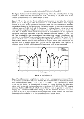 International Journal of Antennas (JANT) Vol.2, No.3, July 2016
7
The figure illustrates that the optimized pattern nicely follows the original pattern at every
location of θ with hardly any variation in the levels. The shifting of FNs after faults is also
rectified by placing them exactly at their original locations.
Case-3: Till now the tool has shown satisfactory performances in recovering the optimized
pattern closest to the original after the occurrence of faults. But to imitate a more complex
situation in an active phased array having hundreds of TRM, the tool is tested further with 10%
non-working elements i.e. 5 of 49 elements. The location numbers of non-working elements are
randomly taken as 37, 12, 30, 1 and 18. Remaining 44 working elements with a void at said
locations produces a pattern with phenomena entirely opposite to the occurrences in the last two
cases. FSLs of the fault pattern remain at very close to its original levels with one degree shift
towards the main beam, whereas the second side lobes (SSLs) increase from -20.87 dB to -15.9
dB. These increased SSLs may pick up a strong interference signal from any external source and
may raise the probability of occurrence of ambiguous detection [4] and [30]. Fig. 6 plots the AF
pattern with faults at the said locations. The plot also depicts that the optimized pattern achieved
after the final iteration is made highly resemble the original pattern. After optimization, the
maximum levels of SLLs are brought down to -20.84 dB close to the original value -20.87 dB. In
optimized pattern, the shifts in FSLs are rectified and original levels are also maintained.
Fig. 6. AF pattern for case-3
Case-4: To add much more complexity, the number of non-working elements is increased further
to ten which is equal to 20 % of the total elements. The position numbers of the fault elements are
again randomly selected as 49, 42, 13, 5, 10, 32, 31, 19, 26 and 17. Fig. 7 presents the AF pattern
before and after faults. The fault pattern is deformed to a typical formation. The lobes after
second nulls are merged together and pop up to maximum -15.98 dB at ±30o
. This merging
eliminates the third and fourth nulls in both sides of the main beam. In opposite, on occurrence of
merging, FSLs shift downward by approximately 10 dB. This downward shifting of FSLs could
be better at the cost of the deformation, but the popping up of second and third side lobes could
damage the entire application by inviting strong interferences into the system.
 