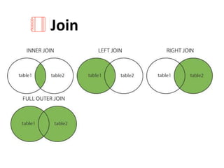 Join
 