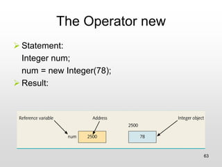 The Operator new
➢ Statement:
Integer num;
num = new Integer(78);
➢ Result:
63
 