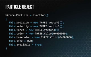 bkcore.Particle = function()
{
  this.position = new THREE.Vector3();
  this.velocity = new THREE.Vector3();
  this.force = new THREE.Vector3();
  this.color = new THREE.Color(0x000000);
  this.basecolor = new THREE.Color(0x000000);
  this.life = 0.0;
  this.available = true;
}
 