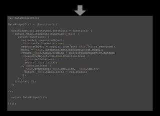 var DataWidgetCtrl; 
DataWidgetCtrl = (function() { 
  DataWidgetCtrl.prototype.fetchData = function() { 
    return this.$timeout((function(_this) { 
      return function() { 
        var model, resourceObject; 
        _this.table.loaded = true; 
        resourceObject = angular.fromJson(_this.$attrs.resource); 
        model = _this.$injector.get(resourceObject.model); 
        return _this.table.promise = model[resourceObject.method] 
         (resourceObject.id).then(function(res) { 
          _this.setData(res); 
          return _this.init(); 
        }, function(res) { 
          _this.getHeader(_this.def.i18n, _this.table); 
          return _this.table.error = res.status; 
        }); 
      }; 
    })(this), 0); 
  }; 
... 
  return DataWidgetCtrl; 
})();
 