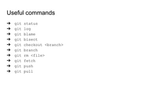 Useful commands
➔ git status
➔ git log
➔ git blame
➔ git bisect
➔ git checkout <branch>
➔ git branch
➔ git rm <file>
➔ git fetch
➔ git push
➔ git pull
 