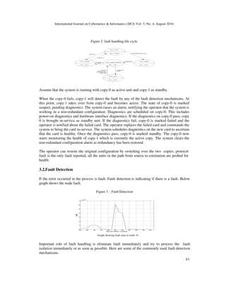 International Journal on Cybernetics & Informatics (IJCI) Vol. 5, No. 4, August 2016
83
Figure 2: fault handling life cycle
Assume that the system is running with copy-0 as active unit and copy-1 as standby.
When the copy-0 fails, copy-1 will detect the fault by any of the fault detection mechanisms. At
this point, copy-1 takes over from copy-0 and becomes active. The state of copy-0 is marked
suspect, pending diagnostics. The system raises an alarm, notifying the operator that the system is
working in a non-redundant configuration. Diagnostics are scheduled on copy-0. This includes
power-on diagnostics and hardware interface diagnostics. If the diagnostics on copy-0 pass, copy
0 is brought in-service as standby unit. If the diagnostics fail, copy-0 is marked failed and the
operator is notified about the failed card. The operator replaces the failed card and commands the
system to bring the card in-service. The system schedules diagnostics on the new card to ascertain
that the card is healthy. Once the diagnostics pass, copy-0 is marked standby. The copy-0 now
starts monitoring the health of copy-1 which is currently the active copy. The system clears the
non-redundant configuration alarm as redundancy has been restored.
The operator can restore the original configuration by switching over the two copies. protocol
fault is the only fault reported, all the units in the path from source to estimation are probed for
health.
3.2.Fault Detection
If the error occurred in the process is fault. Fault detection is indicating if there is a fault. Below
graph shows the node fault.
Figure 3 : Fault Detection
Important role of fault handling is eliminate fault immediately and try to process the fault
isolation immediately or as soon as possible. Here are some of the commonly used fault detection
mechanisms.
 