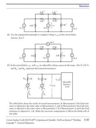 Exercises
4

12 A

5

8
4

–1

–1

10 

+

–1

18 A 

–1

–1

6

v 18 A

–1

24 A

12. Use the superposition principle to compute voltage v 6  in the circuit below.
Answer: 21.6 V
+



12 

36 V
15 

+
4

12 A

6

18 A

v 6


24 A

13. In the circuit below, v S1 and v S2 are adjustable voltage sources in the range – 50  V  50 V,
and R S1 and R S2 represent their internal resistances.
+

R S1

1

S1

1

+

+


v S1

R S2


v S2

i LOAD
v LOAD

Adjustable
Resistive
Load

S2


The table below shows the results of several measurements. In Measurement 3 the load resistance is adjusted to the same value as Measurement 1, and in Measurement 4 the load resistance is adjusted to the same value as Measurement 2. For Measurements 5 and 6 the load
resistance is adjusted to 1  . Make the necessary computations to fillin the blank cells of
this table.
Circuit Analysis I with MATLAB Computing and Simulink / SimPowerSystems Modeling
Copyright © Orchard Publications

357

 