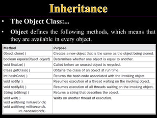 • The Object Class:...
• Object defines the following methods, which means that
they are available in every object.
 