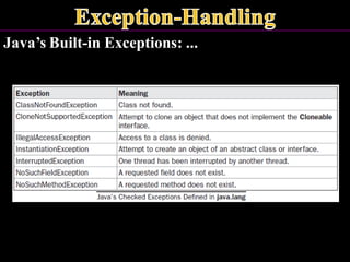Java’s Built-in Exceptions: ...
 