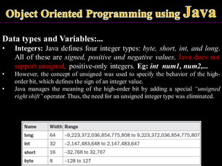 Data types and Variables:...
• Integers: Java defines four integer types: byte, short, int, and long.
All of these are signed, positive and negative values. Java does not
support unsigned, positive-only integers. Eg: int num1, num2,...
• However, the concept of unsigned was used to specify the behavior of the high-
order bit, which defines the sign of an integer value.
• Java manages the meaning of the high-order bit by adding a special “unsigned
right shift” operator.Thus, the need for an unsigned integer type was eliminated.
 