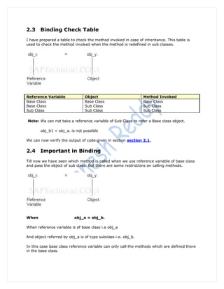 2.3 Binding Check Table
I have prepared a table to check the method invoked in case of inheritance. This table is
used to check the method invoked when the method is redefined in sub classes.




Reference Variable              Object                         Method Invoked
Base Class                      Base Class                     Base Class
Base Class                      Sub Class                      Sub Class
Sub Class                       Sub Class                      Sub Class

Note: We can not take a reference variable of Sub Class to refer a Base class object.

       obj_b1 = obj_a. is not possible

We can now verify the output of code given in section section 2.1.


2.4 Important in Binding
Till now we have seen which method is called when we use reference variable of base class
and pass the object of sub class. But there are some restrictions on calling methods.




When                      obj_a = obj_b.

When reference variable is of base class i.e obj_a

And object referred by obj_a is of type subclass i.e. obj_b.

In this case base class reference variable can only call the methods which are defined there
in the base class.
 