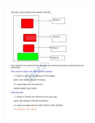 Sub class: truck (contains more specific methods)




Here method4 is the specific for the sub class and remaining methods are inherited from the
super class.

Now create the object with reference to the subclass.

   1. Declare a variable with reference to the subclass.

  DATA: REF_TRUCK TYPE REF TO TRUCK.

   2. Create object with this reference.

   CREATE OBJECT REF_TRUCK.

Narrowing cast:

   1. Declare a variable with reference to the super class.

   DATA: REF_VEHICLE TYPE REF TO VEHICLE.

   2. Assign the object reference (REF_TRUCK) to REF_VEHICLE.

   REF_VEHICLE = REF_TRUCK.
 