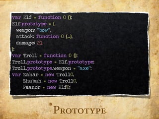 Advanced JavaScript Techniques