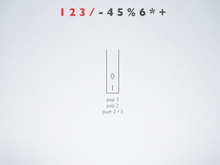 1 2 3 / - 4 5 % 6 * +
1
0
pop 3
pop 2
push 2 / 3
 