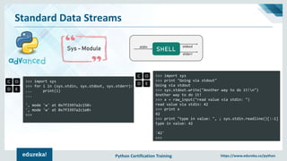 Python Certification Training https://www.edureka.co/python
Standard Data Streams
Sys - Module
>>> import sys
>>> for i in (sys.stdin, sys.stdout, sys.stderr):
... print(i)
...
', mode 'w' at 0x7f3397a2c150>
', mode 'w' at 0x7f3397a2c1e0>
>>>
SHELLstdin stdout
stderr
>>> import sys
>>> print "Going via stdout"
Going via stdout
>>> sys.stdout.write("Another way to do it!n")
Another way to do it!
>>> x = raw_input("read value via stdin: ")
read value via stdin: 42
>>> print x
42
>>> print "type in value: ", ; sys.stdin.readline()[:-1]
type in value: 42
'42'
>>>
 