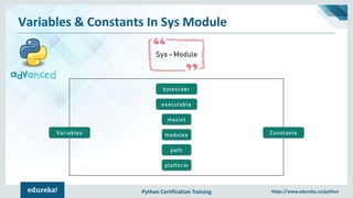 Python Certification Training https://www.edureka.co/python
Variables & Constants In Sys Module
Sys - Module
byteorder
executable
maxint
modules
path
platform
Variables Constants
 