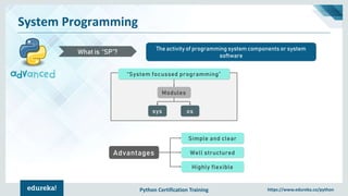 Python Certification Training https://www.edureka.co/python
System Programming
The activity of programming system components or system
software
What is “SP”?
“System focussed programming”
Modules
sys os
Simple and clear
Well structured
Highly flexible
Advantages
 
