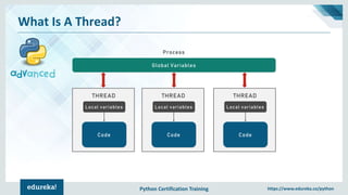 Python Certification Training https://www.edureka.co/python
What Is A Thread?
Global Variables
Process
Local variables
Code
THREAD
Local variables
Code
THREAD
Local variables
Code
THREAD
 