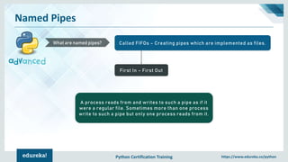 Python Certification Training https://www.edureka.co/python
Named Pipes
Called FIFOs – Creating pipes which are implemented as files.What are named pipes?
First In – First Out
A process reads from and writes to such a pipe as if it
were a regular file. Sometimes more than one process
write to such a pipe but only one process reads from it.
 
