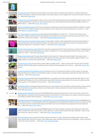 2/18/23, 8:53 AM Advanced View Arduino Projects List - Use Arduino for Projects
https://duino4projects.com/advanced-view-arduino-projects-list/?page31074=2 8/60
107. Sonic Illustrations Sonic Illustrations was technically born around 2013. Back then Istarted a little experiment in my bedroom which also
served as my workshop. I used the bass reflex speaker of my computer setup, put some clingwrap over it, poured some ecoline on the top of
it,…... Listed under: Other Projects
108. DIY Studio Light/ Light Box Hey Everyone what's up. This is my DIY Studio Light Project https://youtu.be/AfNryfslxTc Which basically is a do-it-
yourself studio light that is made from a custom 3D Printed body and a custom PCB which were both provided by PCBWay. Question Is it
better to Buy an…... Listed under: How To – DIY – Projects
109. RoboCat: a Pet Without the Mess This will not be a tutorial, just me reflecting on the process and sharing it! Welcome to RoboCat, a cute pet
without the mess! The RoboCat responds to any sounds above a certain range and if you press the red button you can give him…... Listed
under: Robotics – Automation Projects
110. ITTT – Project Distance – Jurre De Groot 1D HKU Assignment Hello all!Welcome to my HKU ITTT - If This Than That Project. For this
assignment I created a simple eye test. The Distance Measuring Eye will give you a score based on the distance away from the eye. In this
Instructable I will show you my thought…... Listed under: Temperature Measurement Projects
111. Multicolored Light-Up Countdown Timer for Studying For this project, I wanted to make something that would aid me while studying, so I
made a custom timer to use for the Pomodoro Technique. This study technique involves allocating 25 minutes of uninterrupted focus to
work/study, followed by a 5-minute break. I wanted a…... Listed under: Clock – Timer Projects
112. Show CO2 Historical Level Curve With ESP32 Once I had made a project about the CO2 monitor that had such a problem. The displayed value
changes too frequently and fluctuates greatly, which makes it impossible for me to accurately judge the CO2 level. I have a point to make it
better now—record…... Listed under: Other Projects
113. Ultrasonic Mono Pulse Tracker This project demonstrates the functioning of an Ultrasonic Mono-pulse Tracker built using two Grove
ultrasonic sensors. Two sensors facing forward at a small angle from each other are placed on a servo pedestal capable of rotating +/- 60
degrees based on commands from an Arduino UNO…... Listed under: Other Projects
114. DIY Laser People Counter Let's start of with a question: What is a people counter? .... Well, it is a device, that counts the amount of people
passing by. They are usually placed in doorways and can be used to see how many people are in a room or…... Listed under: How To – DIY –
Projects
115. Low-tech and High-tech POV (Persistence of Vision) Persistence of vision is an optical illusion. When we look at an object, our eyes keep
seeing an image of it for a fraction of a second after the object is removed. If several images appear quickly after each other, they seem to
merge. My…... Listed under: Other Projects
116. Contactless Switchboard https://youtu.be/o9go2oERWaQ This is a prototype version of the contactless switchboard which helps to control
the appliances (AC appliances can be controlled through relays) without touching the actual switches. This can be used in public places like
malls, hospitals, etc. In this pandemic time such device…... Listed under: LED Projects
117. AUTOMATIC WATER TAP Greetings everybody! We hope you are in good health. In this Instructable, we will be converting a manual water tap
into an automatic one using an Arduino. We will use an Infrared sensor to detect the presence of a human hand and a solenoid valve…...
Listed under: Other Projects
118. Bidirectional Zoom Mute Button https://youtu.be/tfPAHNXUp20 We're spending the majority of our time on Zoom today, and yet we still
keep forgetting to mute/unmute and embarrassing ourselves. Sure, the Zoom UI is far from perfect, but as makers, we should be solving our
own problems ourselves instead of blaming it…... Listed under: How To – DIY – Projects
119. Personalized Professional Weather Station DIY, LineaMeteoStazione V2.0! Using EZSBC Boards ESP32, ESP8266, Attiny85 LineaMeteoStazione,
in the improved version, is a complete weather station solar powered which can be interfaced with professional sensors from Sensirion as well
as some Davis Instrument component (Rain Gauge, Anemometer) It also can be interfaced with a less expensive set of anemometer and
rain…... Listed under: How To – DIY – Projects
120. Tunnel Book With Pinoo https://youtu.be/nxLPUPADWy0 Purpose of the Project: Creating a tunnel book with a light sensor (LDR) and led
module using the Pinoo Control Card. Duration: 2 lessons Age Group: 7 years and older Set Used: Pinoo Basic Set Benefits: • Learns to code
Pinoo control card • Learns to code the…... Listed under: Sound – Audio Project Ideas
121. Zoetrope With Pinoo https://youtu.be/sIY7vYLaDoo Purpose of the Project: To create a Zoetrope system with the button module and DC
motor using the Pinoo control card. Duration: 2 lessons Age Group: 9 years and older Set Used: Pinoo Full Set Benefits: • Learns to code Pinoo
control card • Learns to code the…... Listed under: Sound – Audio Project Ideas
 