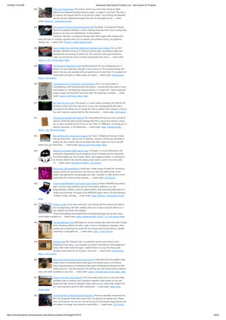 10/18/23, 9:35 AM Advanced View Arduino Projects List - Use Arduino for Projects
https://duino4projects.com/advanced-view-arduino-projects-list/?page31074=2 50/53
846. DIY Cycle Speedometer This project came to my mind when doing my MEM
(Mechanical Engineering Measurement) project, a subject in my B.tech. The idea is
to measure the angular velocity of my bicycle's wheel. Thus knowing the diameter
and the all time mathematical legend the pi(3.14) the speed can be…... Listed
under: Metering – Instrument Projects
847. Occupational Therapy Dexterity/Cognitive Aid The Need: Occupational Therapy
Device Occupational therapy is used in treating Traumatic Brain Injury during many
phases of recovery and rehabilitation. As the patient's
condition improves, occupational therapy helps them regain skills ranging from
basic self-care, to complex cognitive skills such as memory and problem solving. Occupational
therapy can…... Listed under: Medical – Health based Projects
848. How To Make Two Daft Punk Outfits with Helmets using Arduino For my 30th
Birthday I decided to have a D-Themed costume party, my girlfriend Kylie and I
decided that we would go as Daft Punk. The costumes were quite involved to
make, but we had lots of fun and they looked great! We used a…... Listed under:
How To – DIY – Project Ideas, Ideas
849. Ever Blooming Mechanical Tulip Everlasting flower for your everlasting love. A
perfect not-only Valentine's day gift to your loved one. This mechanical tulip will
bloom into any color possible with just gentle touch of your hand. Its six petals will
slowly open and light up. When petals are closed…... Listed under: Development
Board – Kits Projects
850. Charlieplexed row of LED lights, for the Arduino This is my instructable on
charlieplexing a LED row/string with the arduino. I noticed that there weren't many
instructables on charlieplexing using an arduino, so i made this. I tried to keep the
project simple, but that didn't work very well. The soldering is complex,…... Listed
under: Arduino LED Project Ideas, Ideas
851. Rav Vast LED Drum Light This project is a small, battery-powered LED ring that fits
perfectly inside of your Rav Vast drum. It uses color-changing RGB LEDs and a
microphone that allows you to change the color or pattern with changes in volume.
You don't need any special skills for the construction…... Listed under: LED Projects
852. Core2duino Updated with Arduino This instructable will show you how to build an
Arduino shield that adds another Atmega168/328 on top of your Arduino, giving
you an extra complete set of I/O pins to use. That's 12 PWM pins, 12 Analog pins, 4
external interrupts, or 40 Digital pins…... Listed under: Ideas, Interfacing(USB –
RS232 – I2c -ISP) Project Ideas
853. Bike taillight with a twist using Arduino Let's face it. Taillights are boring. At best
they go 'blink blink - look at me! I'm blinking - woohoo' all the time. And they're
always red. Very creative. We can do better than that, maybe not much, but still
better than just 'blink blink'.…... Listed under: Arduino Car Project Ideas, Ideas
854. Mounting a Smapler v0002 step by step A Smapler is a circuit dedicated to the
production of generative sound created by David Cuartielles and Ino Schlaucher
from BlushingBoy.org. The Smapler v0002 -aka Singapore edition- is nothing but
an Arduino shield to be used for playing funky stereo sounds. As an extra add-
on…... Listed under: Development Board – Kits Projects
855. Multicolour LED Icosahedron A while ago I made a large 20 sided Die. Numerous
people wanted me to build them one and since the most difficult part of the
project was getting the cutting angles just right, I decided to make another which
would allow for more accurate assembly.…... Listed under: LED Projects
856. How-to build MACKRA a serb variant using Arduino Project MACKRA was started
after I saw the many problems with pre-built robotic platforms e.g. size,
programability, mobility, need for batteries,PRICE, and most being dedicated to a
single microcontroller. the goals of the MACKRA project were to do the following:
1.create a cheap, and easy…... Listed under: Ideas, Robotics – Automation Project
Ideas
857. Arduino holder Good news, everyone! I just started with the arduino and right at
the very beginning I felt that I needed some sort of base to put the arduino on. I
was reading one article from ladyada
(http://www.ladyada.net/images/arduino/bumperplace.jpg) and she was using
some rubber bumpers on…... Listed under: Ideas, Interfacing(USB – RS232 – I2c -ISP) Project Ideas
858. Tide and Weather Clock Although you can buy analog tide clocks that have a single
hand indicating whether the tide is high or low or somewhere in between, what I
wanted was something that would tell me at what time low tide will be. I wanted
something I could glance at…... Listed under: Clock – Timer Projects
859. Poduino Case The 'Poduino Case'. A protective case for your Arduino (with
breadboard work area): I just received my Arduino Duemilanove and breadboard
today. After some careful thought, I realized there is no way this thing could
possibly survive daily life on my desk. I saw some…... Listed under: Development
Board – Kits Projects
860. Ardu-pong! the Arduino based pong console A while back the instructables robot
made a post on Facebook about some guys who played pong on an Arduino
(http://wayneandlayne.com/projects/video-game-shield/games/#pong) but after
looking around, i saw that everyone who did this was only worried about making it
work. and often resulted as a very hard…... Listed under: Game – Entertainment Project Ideas, Ideas
861. Arduino magnetic stripe decoder This instructable shows how to use some freely
available code, an arduino, and a standard magnetic stripe reader to scan and
display the data stored on magnetic stripe cards such as credit cards, student IDs,
etc. I was inspired to post this after reading the…... Listed under: Ideas, Other
Project Ideas
862. LCD Temperature Shield Assembly Instuctions These are assembly instructions for
the LCD Temperate Shield with buzzer that i am going to be selling soon. Please
note, all the photos are my own, but are of one of my Prototype stage boards, and
are subject to change, the production boards WILL…... Listed under: LCD Projects
 
