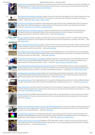 2/18/23, 8:48 AM Advanced View Arduino Projects List - Use Arduino for Projects
https://duino4projects.com/advanced-view-arduino-projects-list/ 47/60
730. Self Balancing Unicycle Following the popularity of our self balancing scooter and the SciChair we decided to try something a little edgier, the
Self Balancing Unicycle. This project reuses a lot of stuff from our previous projects, using an arduino as the brains behind the scenes. Step
1:…... Listed under: Game – Entertainment Projects, Motor Projects
731. Make a Motorised Pan and Rotate Camera Slider Supplies The parts list for this build is quite lengthy, but a lot of these components you may
having lying around if you do have an old 3D printer. The 3D printer I've used to print some of the plastic components and housings is
a Creality…... Listed under: Video – Camera – Imaging Projects
732. My Arduino Ping Display Robot Goals Hello all. I hope to please share a little robot that I have just finished building. There are many Ping
Boat, perhaps with a tutorials and display less so without pretension, will illustrate what I could do. I gave myself the goal of realizing…...
Listed under: LCD Projects, Projects, Robotics – Automation Projects
733. A Gentle Introduction to Arduino for Scratch Users There are lots of people who are very comfortable with the Scratch programming
environment but want to try something with Arduino to Blink Lights, Sense Buttons, Run Servos or whatever. They may find the C
programming environment in Arduino IDE - Sketch, a bit too…... Listed under: Other Projects
734. Easy Zoom Quit Button This Zoom emergency quit button lets you exit out of your meeting in an instant. It is simple to make and requires
very little electronics experience. I built this because I was always searching around for the quit button on the bottom of the screen…... Listed
under: Other Projects
735. Arduino-controlled RGB LED Infinity Mirror Update 11/22/2013: Thanks to everyone who voted for this project in theMicrocontroller Contest!
It was one of three first-prize winners. Update 9/17/2013: Thanks to everyone who voted for this project in the Arduino contest (I was one of
ten "second prize" winners)! If you want to try…... Listed under: LED Projects
736. How to Build Your Own DigiDice | Electronic LED Dice https://youtu.be/urZDkpSwVQo Here is an Instructable on how to build a digital dice
that uses LEDs as well as an Arduino Nano to generate random numbers and display them in vibrant colours. The housing is fully 3D printed
and some circuits have to be custom made.…... Listed under: LED Projects
737. Visual Network Threat Level Indicator v2 using Arduino By popular request this is a new wireless version of the Visual Network Threat Level
Indicator. This uses a Roving Networks WiFly RN-XV Module to do 802.11 WiFi along with an Arduino to display the threat level on your
network. Network monitoring is very important in todays…... Listed under: Internet – Ethernet – LAN Projects, Projects
738. Create a Choice-based Text Adventure Game With Tinkercad Circuits One of my fondest childhood memories is visiting my grandparent's
house and reading my uncle's old collection of "Choose Your Own Adventure" books. While I always got stuck playing text-based computer
adventure games with finnicky commands, I was hooked to the simplicity and variety of…... Listed under: Game – Entertainment Projects
739. A cardboard televisor (with arduino and LEDs) Recently I saw a documentary about the history of the television. And to my surprise they
showed that there existed a mechanical television before the well known CRT televisions. Those mechanical televisions or televisors were
pretty smart and simple. A CRT is simply an electron beam that…... Listed under: LED Projects
740. Disney Magic Band Scanner This is a Magic Band Scanner. It is inspired by the Magic Band Scanners that can be found at Walt Disney World.
It is used at the entrances to all the parks and rides with the FastPass system. I designed and built this as a…... Listed under: Other Projects
741. Arduino Target Practice A quick demo video for your pleasure. This is an instructable for a target practice system for airsoft and nerf weapons.
The system has been designed to test a shooter’s reaction times and accuracy. Sam and I have been meaning to do this project for a…... Listed
under: Game – Entertainment Projects, Projects
742. Laziness Monitor Build an affordable monitoring setup!This project will help you easily get indications on how much time your are sitting in
the couch watching TV. This project will have time intervals in which you will get light indications from the board after X time has passed,…...
Listed under: LCD Projects
743. Make your own Custom Electronic Widgets, like my Arduino LED Day/Night Widget This is just a brief run down on how easy it has become to
make your own circuits complete with your own PCB's. Have you ever wanted to make something custom that suits your needs? Of course
you have!! For me it really started when…... Listed under: LED Projects
744. Virtual Color Mixer using Arduino This example demonstrates how to send multiple values from the Arduino board to the computer. The
readings from three potentiometers are used to set the red, green, and blue components of the background color of a Processing sketch or
Max/MSP patch. Software Required Processing or Max/MSP…... Listed under: How To – DIY – Projects, Projects
745. Daft Punk LIVES ON! My Guy Manuel Helmet WHAAAAT??? DAFT PUNK CALLED IT QUITS ??? Daft Punk may have retired but that doesn't
have to mean that you have to stop having fun with their inspiration! Here is my second dedicated project to that musical duo. This project
was pretty tough to pull…... Listed under: Other Projects
 