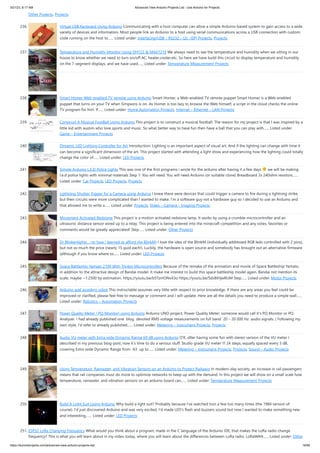 3/21/23, 8:17 AM Advanced View Arduino Projects List - Use Arduino for Projects
https://duino4projects.com/advanced-view-arduino-projects-list/ 16/60
Other Projects, Projects
236. Virtual USB Keyboard Using Arduino Communicating with a host computer can allow a simple Arduino-based system to gain access to a wide
variety of devices and information. Most people link an Arduino to a host using serial communications across a USB connection with custom
code running on the host to…... Listed under: Interfacing(USB – RS232 – I2c -ISP) Projects, Projects
237. Temperature and Humidity Monitor Using DHT22 & MAX7219 We always need to see the temperature and humidity when we sitting in our
house to know whether we need to turn on/off AC, heater,cooler,etc. So here we have build this circuit to display temperature and humidity
on the 7-segment displays, and we have used…... Listed under: Temperature Measurement Projects
238. Smart Homer Web-enabled TV remote using Arduino Smart Homer, a Web-enabled TV remote puppet Smart Homer is a Web-enabled
puppet that turns on your TV when Simpsons is on. As Homer is too lazy to browse the Web himself, a script in the cloud checks the online
TV program for him. If…... Listed under: Home Automation Projects, Internet – Ethernet – LAN Projects
239. Construct A Musical FootBall Using Arduino This project is to construct a musical football. The reason for my project is that I was inspired by a
little kid with austim who love sports and music. So what better way to have fun then have a ball that you can play with…... Listed under:
Game – Entertainment Projects
240. Dynamic LED Lighting Controller for Art Introduction: Lighting is an important aspect of visual art. And if the lighting can change with time it
can become a significant dimension of the art. This project started with attending a light show and experiencing how the lighting could totally
change the color of…... Listed under: LED Projects
241. Simple Arduino L.E.D Police Lights This was one of the first programs i wrote for the arduino after having it a few days we will be making
l.e.d police lights with minimal materials Step 1: You will need. You will need Arduino (or suitable clone) Breadboard 2x 240ohm resistors…...
Listed under: Car Projects, LED Projects, Projects
242. Lightning Shutter Trigger for a Camera using Arduino I knew there were devices that could trigger a camera to fire during a lightning strike,
but their circuits were more complicated than I wanted to make. I’m a software guy not a hardware guy so I decided to use an Arduino and
that allowed me to write a…... Listed under: Projects, Video – Camera – Imaging Projects
243. Movement Activated Redstone This project is a motion activated redstone lamp. It works by using a crumble microcontroller and an
ultrasonic distance sensor wired up to a relay. This project is being entered into the minecraft competition and any votes, favorites or
comments would be greatly appreciated! Step…... Listed under: Other Projects
244. Dr Blinkenlights… (or how I learned to afford the BlinkM) I love the idea of the BlinkM (individually addressed RGB leds controlled with 2 pins),
but not so much the price (nearly 15 quid each!). Luckily, the hardware is open source and somebody has brought out an alternative firmware
(although if you know where to…... Listed under: LED Projects
245. Space Battleship Yamato 2199 With Trinket Microcontrollers Because of the remake of the animation and movie of Space Battleship Yamato,
in addition to the attractive design of Bandai model. It make me interest to build this space battleship model again. Bandai not mention its
scale, maybe ~1:2500 by estimation. https://youtu.be/b5TzmONvX3o https://youtu.be/SdxBiHjwRUM Step…... Listed under: Motor Projects
246. Arduino wall avoiding robot This instructable assumes very little with respect to prior knowledge. If there are any areas you feel could be
improved or clarified, please feel free to message or comment and I will update. Here are all the details you need to produce a simple wall…...
Listed under: Robotics – Automation Projects
247. Power Quality Meter ( PQ Monitor) using Arduino Arduino UNO project, Power Quality Meter, someone would call it’s PQ Monitor or PQ
Analyzer. I had already published one blog devoted RMS voltage measurements on full band 20 – 20 000 Hz audio signals. ( Following my
own style, I’d refer to already published…... Listed under: Metering – Instrument Projects, Projects
248. Audio VU meter with Extra wide Dynamic Range 69 dB using Arduino O’K, after having some fun with stereo version of the VU meter I
described in my previous blog-post, now it’s time to do a serious stuff. Studio grade VU meter !!! 24 steps, equally spaced every 3 dB,
covering Extra wide Dynamic Range from -63 up to…... Listed under: Metering – Instrument Projects, Projects, Sound – Audio Projects
249. Using Temperature, Rainwater, and Vibration Sensors on an Arduino to Protect Railways In modern-day society, an increase in rail passengers
means that rail companies must do more to optimize networks to keep up with the demand. In this project we will show on a small scale how
temperature, rainwater, and vibration sensors on an arduino board can…... Listed under: Temperature Measurement Projects
250. Build A Light Suit Using Arduino Why build a light suit? Probably because I've watched tron a few too many times (the 1984 version of
course). I'd just discovered Arduino and was very excited, I'd made LED's flash and buzzers sound but now I wanted to make something new
and interesting,…... Listed under: LED Projects
251. ESP32 LoRa Changing Frequency What would you think about a program, made in the C language of the Arduino IDE, that makes the LoRa radio change
frequency? This is what you will learn about in my video today, where you will learn about the differences between LoRa radio, LoRaWAN…... Listed under: Other
 