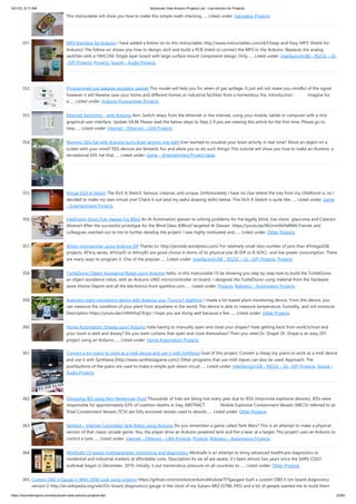 3/21/23, 8:17 AM Advanced View Arduino Projects List - Use Arduino for Projects
https://duino4projects.com/advanced-view-arduino-projects-list/ 23/60
This instructable will show you how to make this simple math checking…... Listed under: Calculator Projects
351. MP3 Interface for Arduino I have added a follow-on to this Instructable: http://www.instructables.com/id/Cheap-and-Easy-MP3-Shield-for-
Arduino/ The follow-on shows you how to design, etch and build a PCB shield to connect the MP3 to the Arduino. Replaces the analog
switches with a 74HC244. SIngle layer board with large surface mount component design. Only…... Listed under: Interfacing(USB – RS232 – I2c
-ISP) Projects, Projects, Sound – Audio Projects
352. Programmed gas leakage regulator gadget This model will help you for when of gas spillage. It just will not make you mindful of the signal
however it will likewise save your home and different homes or industrial facilities from a horrendous fire. Introduction:- Imagine for
a…... Listed under: Arduino Programmer Projects
353. Ethernet Switching – with Arduino Aim: Switch relays from the ethernet or the internet, using your mobile, tablet or computer with a nice
graphical user interface. Update V4.06 Please read the below steps to Step 2 if you are viewing this article for the first time. Please go to
step…... Listed under: Internet – Ethernet – LAN Projects
354. Illumino: EEG hat with Arduino turns brain activity into light Ever wanted to visualize your brain activity in real-time? Move an object on a
screen with your mind? EEG devices are fantastic fun and allow you to do such things! This tutorial will show you how to make an illumino: a
recreational EEG hat that…... Listed under: Game – Entertainment Project Ideas
355. Virtual Etch A Sketch The Etch A Sketch: famous, creative, and unique. Unfortunately I have no clue where the one from my childhood is, so I
decided to make my own virtual one! Check it out (and my awful drawing skills) below. This Etch A Sketch is quite like…... Listed under: Game
– Entertainment Projects
356. Intelligent-Vision Eye-glasses For Blind An AI Automation glasses to solving problems for the legally blind, low vision, glaucoma and Cataract.
Abstract After the successful prototype for the Blind Glass @Blind-targeted AI Glasses https://youtu.be/W2mmXbYaRMA Friends and
colleagues reached out to me to further develop the project. I was highly motivated and…... Listed under: Other Projects
357. ATtiny programmer using Arduino ISP Thanks to: http://jeonlab.wordpress.com/ For relatively small (less number of pins than ATmega328)
projects, ATtiny series, ATtiny45 or Attiny85 are good choice in terms of its physical size (8-DIP or 8-SOIC) and low power consumption. There
are many ways to program it. One of the popular…... Listed under: Interfacing(USB – RS232 – I2c -ISP) Projects, Projects
358. TurtleDuino Object Avoidance Robot using Arduino Hello, in this instructable I'll be showing you step by step how to build the TurtleDuino,
an object avoidance robot, with an Arduino UNO microcrontroller on board. I designed the TurtleDuino using material from the hardware
store (Home Depot) and all the electronics from sparkfun.com…... Listed under: Projects, Robotics – Automation Projects
359. Avengers plant monitoring device with Arduino uno (Tuya IoT platform) I made a lot-based plant monitoring device. From this device, you
can measure the condition of your plant from anywhere in the world. The device is able to measure temperature, humidity, and soil moisture.
Description https://youtu.be/cHMHhqCfUgU I hope you are doing well because a few…... Listed under: Other Projects
360. Home Automation: Drapes using Arduino Hate having to manually open and close your drapes? Hate getting back from work/school and
your room is dark and dreary? Do you want curtains that open and close themselves? Then you need Dr. Drape! Dr. Drape is an easy DIY
project using an Arduino…... Listed under: Home Automation Projects
361. Convert a toy piano to work as a midi device and use it with Synthesia Goal of this project: Convert a cheap toy piano to work as a midi device
and use it with Synthesia (http://www.synthesiagame.com/) Other programs that use midi inputs can also be used. Approach: The
pushbuttons of the piano are used to make a simple pull-down circuit…... Listed under: Interfacing(USB – RS232 – I2c -ISP) Projects, Sound –
Audio Projects
362. Disposing IED using Non Newtonian Fluid Thousands of lives are being lost every year due to IEDs (improvise explosive devices). IEDs were
responsible for approximately 63% of coalition deaths in Iraq. ABSTRACT Mobile Explosive Containment Vessels (MECV) referred to as
Total Containment Vessels (TCV) are fully enclosed vessels used to absorb…... Listed under: Other Projects
363. Tankbot – Internet Controlled Tank Robot using Arduino Do you remember a game called Tank Wars? This is an attempt to make a physical
version of that classic arcade game. You, the player drive an Arduino powered tank and fire a laser at a target. This project uses an Arduino to
control a tank…... Listed under: Internet – Ethernet – LAN Projects, Projects, Robotics – Automation Projects
364. WorkSafe CV based multiparameter monitoring and diagnostics Worksafe is an attempt to bring advanced healthcare diagnostics to
residential and industrial markets at affordable costs. Description As we all are aware, it's been almost two years since the SARS-COV2
outbreak began in December, 2019. Initially, it put tremendous pressure on all countries to…... Listed under: Other Projects
365. Custom OBD II Gauge in With OEM Look using arduino https://github.com/stirobot/arduinoModularTFTgaugesI built a custom OBD II (on board diagnostics
version 2 http://en.wikipedia.org/wiki/On-board_diagnostics) gauge in the clock of my Subaru BRZ (GT86, FRS) and a lot of people wanted me to build them
 