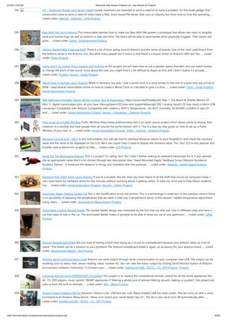 6/19/23, 8:38 AM Advanced View Arduino Projects List - Use Arduino for Projects
https://duino4projects.com/advanced-view-arduino-projects-list/ 20/59
294. ΙoΤ – Automatic Router (and Server) Reset Usually inventions are invented to serve a need or to solve a problem. So this small gadget that i
constructed came to serve a need of mine.I have a NAS, Atom based file server, that runs on Ubuntu, but from time to time the operating…...
Listed under: Internet – Ethernet – LAN Projects
295. Bear With Me Using Arduino This instructable teaches how to make our Bear With Me system, a prototype that allows two users to tangibly
send and receive hugs (as well as motion) in near real-time. The bears will be able to send tweets when physically hugged. Their hearts will
glow…... Listed under: Game – Entertainment Projects
296. Getting Started With Freescale K64F There is a lot of buzz going around Arduino and the series of boards. One of the most used board from
the Arduino series is the Arduino Uno. But what many people don't notice is that there is a board similar to Arduino UNO but has…... Listed
under: Other Projects
297. Using switch to control Piezo speaker with Arduino In this project, we will learn how to use a speaker (peizo sounder) and use switch button
to change the pitch of the sound. Sorry about this one, you might find it a bit difficult to digest at first, and I didn’t realise it’s actually…...
Listed under: Projects, Sound – Audio Projects
298. Word Clock in German using Arduino While in Germany last year, I saw a world clock in a store similar to this one in a store that was priced at
900€. I read several instructables online on how to create a World Clock so I decided to give it a shot.…... Listed under: Clock – Timer Projects,
Home Automation Projects
299. WiFi Bathroom Humidity Sensor W/Fan Control, App & Automation https://youtu.be/EOwaKpxijXI Step 1: The Board & Shields Wemos D1
Mini 11 digital input/output pins, all pins have interrupt/pwm/I2C/one-wire supported(except D0) 1 analog input(3.2V max input) a Micro USB
connection Compatible with Arduino Compatible with nodemcu DHT11 Temperature: -20~60°C Humidity: 20-95%RH (±5%RH) It uses D1
and…... Listed under: Home Automation Projects, Sensor – Transducer – Detector Projects
300. How to set up a Public Window Public Window (http://www.publicwindow.net) is an open source project which allows artists to display their
creations in a window and have people from all around the world interact with it. This is a step-by-step guide on how to set up a Public
Window of your own. A…... Listed under: Home Automation Projects, Video – Camera – Imaging Projects
301. Moisture Control Unit – MCU In this Instructables, you will see how to Interface Moisture sensor to your NodeMCU. And check the moisture
value and the same to be displayed on the LCD. We'll use Liquid Clear Crystal to display the moisture value. This 16x2 LCD is very popular and
broadly used in electronics projects as they…... Listed under: LCD Projects
302. Sonar For The Blind using Arduino This is a project I’m calling Tacit. No, I didn’t bother making an awkward backronym for it, it just seemed
like an appropriate name that’s a lot shorter (though less descriptive) than “Hand-Mounted Haptic Feedback Sonar Obstacle Avoidance
Asstance Device”. It measures the distance to things and translates that into pressure…... Listed under: Medical – Health based Projects,
Projects
303. Backpack Anti-Theft Alarm using Arduino If you're a student, like me, then you have heard of all the theft that occurs on campuses today. I
can't even leave my backpack alone for five minutes without worrying about it getting stolen. To ease my mind and to help fellow students,
I've…... Listed under: Home Automation Projects, Security – Safety Projects
304. Automatic Water Heating System 2.0 This is the modification of my old version. This is a technology in small box. In the previous version there
is no possibility of adjusting the temperature that we need. It had only 2 temperature setup. In this version I added temperature adjustment
using rotary…... Listed under: Temperature Measurement Projects
305. Automated 5 Gallon Bucket Feeder This bucket feeder design was motivated by the fact that my wife and I live in different cities and have a
cat that hates to ride in the car. The automated feeder makes it possible to be able to leave our cat at one apartment…... Listed under: Other
Projects
306. Arduino Breadboard Shield Are you tired of having a hard time trying up a circuit on a breadboard because your arduino takes up a lot of
space? This shield can be a solution to your problem! The Arduino breadboard shield is again, an accessory for your arduino board…... Listed
under: Development Board – Kits Projects
307. Arduino Serial Communication Code Arduino can send output through serial communication to your computer over USB. The output can be
anything such as status, text, sensor reading, value, number etc. You can view the status output by clicking Serial Monitor button at Arduino
Environment software. Instruction; 1) Connect your…... Listed under: Interfacing(USB – RS232 – I2c -ISP) Projects, Projects
308. Universal Remote Using ESP8266(Wifi Controlled) This project is to replace the conventional remote control for all the home appliances like
AC, TV, DVD players, music system, SMART appliances !!! Making a whole junk of remote littering around, making us puzzle!!! This project will
save us from the junk to remotes…... Listed under: Wifi - WLan Projects
309. Amazon Alexa Enabled USB Fan Amazon's Alexa is cool. USB fans are cool. Alexa enabled USB fan, even cooler. This fan turns on with a voice
command to an Amazon Alexa device, "Alexa, turn [insert your name here]'s fan on". The fan is also set to turn off automatically after…...
Listed under: Interfacing(USB – RS232 – I2c -ISP) Projects
 