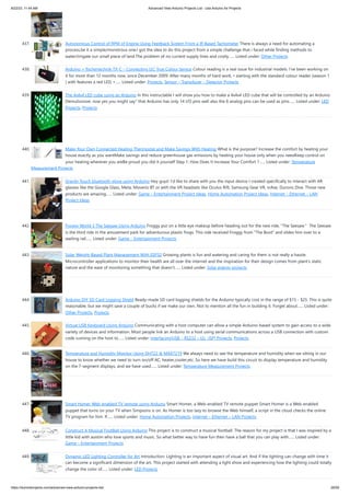 8/22/23, 11:44 AM Advanced View Arduino Projects List - Use Arduino for Projects
https://duino4projects.com/advanced-view-arduino-projects-list/ 29/59
437. Autonomous Control of RPM of Engine Using Feedback System From a IR Based Tachometer There is always a need for automating a
process,be it a simple/monstrous one.I got the idea to do this project from a simple challenge that i faced while finding methods to
water/irrigate our small piece of land.The problem of no current supply lines and costly…... Listed under: Other Projects
438. Arduino + fischertechnik TX-C – Connecting I2C True Colour Sensor Colour reading is a real issue for industrial models. I've been working on
it for more than 12 months now, since December 2009. After many months of hard work, • starting with the standard colour reader (season 1
) with features a red LED, •…... Listed under: Projects, Sensor – Transducer – Detector Projects
439. The 4x4x4 LED cube using an Arduino In this instructable I will show you how to make a 4x4x4 LED cube that will be controlled by an Arduino
Demulionove. now yes you might say" that Arduino has only 14 I/O pins well also the 6 analog pins can be used as pins…... Listed under: LED
Projects, Projects
440. Make Your Own Connected Heating Thermostat and Make Savings With Heating What is the purpose? Increase the comfort by heating your
house exactly as you wantMake savings and reduce greenhouse gas emissions by heating your house only when you needKeep control on
your heating wherever you areBe proud you did it yourself Step 1: How Does It Increase Your Comfort ?…... Listed under: Temperature
Measurement Projects
441. Gravity Touch bluetooth glove using Arduino Hey guys! I'd like to share with you the input device I created specifically to interact with AR
glasses like the Google Glass, Meta, Moverio BT or with the VR headsets like Oculus Rift, Samsung Gear VR, vrAse, Durovis Dive. Those new
products are amazing…... Listed under: Game – Entertainment Project Ideas, Home Automation Project Ideas, Internet – Ethernet – LAN
Project Ideas
442. Froggy World 3 The Seesaw Using Arduino Froggy put on a little eye makeup before heading out for the new ride, "The Seesaw." The Seesaw
is the third ride in the amusement park for adventurous plastic frogs. This ride received Froggy from "The Boot" and slides him over to a
waiting rail…... Listed under: Game – Entertainment Projects
443. Solar Weight-Based Plant Management With ESP32 Growing plants is fun and watering and caring for them is not really a hassle.
Microcontroller applications to monitor their health are all over the internet and the inspiration for their design comes from plant's static
nature and the ease of monitoring something that doesn't…... Listed under: Solar energy projects
444. Arduino DIY SD Card Logging Shield Ready-made SD card logging shields for the Arduino typically cost in the range of $15 - $25. This is quite
reasonable, but we might save a couple of bucks if we make our own. Not to mention all the fun in building it. Forget about…... Listed under:
Other Projects, Projects
445. Virtual USB Keyboard Using Arduino Communicating with a host computer can allow a simple Arduino-based system to gain access to a wide
variety of devices and information. Most people link an Arduino to a host using serial communications across a USB connection with custom
code running on the host to…... Listed under: Interfacing(USB – RS232 – I2c -ISP) Projects, Projects
446. Temperature and Humidity Monitor Using DHT22 & MAX7219 We always need to see the temperature and humidity when we sitting in our
house to know whether we need to turn on/off AC, heater,cooler,etc. So here we have build this circuit to display temperature and humidity
on the 7-segment displays, and we have used…... Listed under: Temperature Measurement Projects
447. Smart Homer Web-enabled TV remote using Arduino Smart Homer, a Web-enabled TV remote puppet Smart Homer is a Web-enabled
puppet that turns on your TV when Simpsons is on. As Homer is too lazy to browse the Web himself, a script in the cloud checks the online
TV program for him. If…... Listed under: Home Automation Projects, Internet – Ethernet – LAN Projects
448. Construct A Musical FootBall Using Arduino This project is to construct a musical football. The reason for my project is that I was inspired by a
little kid with austim who love sports and music. So what better way to have fun then have a ball that you can play with…... Listed under:
Game – Entertainment Projects
449. Dynamic LED Lighting Controller for Art Introduction: Lighting is an important aspect of visual art. And if the lighting can change with time it
can become a significant dimension of the art. This project started with attending a light show and experiencing how the lighting could totally
change the color of…... Listed under: LED Projects
 