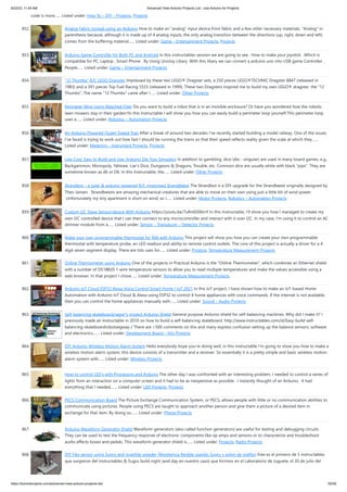8/22/23, 11:44 AM Advanced View Arduino Projects List - Use Arduino for Projects
https://duino4projects.com/advanced-view-arduino-projects-list/ 55/59
code is more…... Listed under: How To – DIY – Projects, Projects
852. Analog Fabric Joypad using an Arduino How to make an "analog" input device from fabric and a few other necessary materials. "Analog" in
parenthesis because, although it is made up of 4 analog inputs, the only analog transition between the directions (up, right, down and left)
comes from the buffering material…... Listed under: Game – Entertainment Projects, Projects
853. Arduino Game Controller for Both PC and Android In this instructables session we are going to see . How to make your joystick . Which is
compatible for PC, Laptop , Smart Phone . By Using UnoJoy Libary. With this libary we can convert a arduino uno into USB game Controller .
People…... Listed under: Game – Entertainment Projects
854. “12 Thumbs” R/C LEGO Dragster Impressed by these two LEGO® Dragster sets, a 250 pieces LEGO®TECHNIC Dragster 8847 (released in
1983) and a 391 pieces Top Fuel Racing 5533 (released in 1999). These two Dragsters inspired me to build my own LEGO® dragster, the "12
Thumbs". The name "12 Thumbs" came after I…... Listed under: Other Projects
855. Perimeter Wire Using Matched Filter Do you want to build a robot that is in an invisible enclosure? Or have you wondered how the robotic
lawn mowers stay in their garden?In this Instructable I will show you how you can easily build a perimeter loop yourself.This perimeter loop
uses a…... Listed under: Robotics – Automation Projects
856. An Arduino Powered (Scale) Speed Trap After a break of around two decades I've recently started building a model railway. One of the issues
I've faced is trying to work out how fast I should be running the trains so that their speed reflects reality given the scale at which they…...
Listed under: Metering – Instrument Projects, Projects
857. Low Cost, Easy to Build and Use: Arduino Die Toss Simulator In addition to gambling, dice (die - singular) are used in many board games, e.g.,
Backgammon, Monopoly, Yahtzee, Liar's Dice, Dungeons & Dragons, Trouble, etc. Common dice are usually white with black "pips". They are
sometime known as d6 or D6. In this Instructable, the…... Listed under: Other Projects
858. Strandbot – a solar & arduino powered R/C motorized Strandbeest The Strandbot is a DIY upgrade for the Strandbeest originally designed by
Theo Jansen. Strandbeests are amazing mechanical creatures that are able to move on their own using just a little bit of wind power.
Unfortunately my tiny apartment is short on wind, so I…... Listed under: Motor Projects, Robotics – Automation Projects
859. Custom I2C Slave Sensor/device With Arduino https://youtu.be/7uRn6D0kInY In this Instructable, I'll show you how I managed to create my
own I2C controlled device that I can then connect to any microcontroller and interact with it over I2C. In my case, I'm using it to control an AC
dimmer module from a…... Listed under: Sensor – Transducer – Detector Projects
860. Make your own programmable thermostat for $66 with Arduino This project will show you how you can create your own programmable
thermostat with temperature probe, an LED readout and ability to remote control outlets. The core of this project is actually a driver for a 4
digit seven segment display. There are lots uses for…... Listed under: Projects, Temperature Measurement Projects
861. Online Thermometer using Arduino One of the projects in Practical Arduino is the "Online Thermometer", which combines an Ethernet shield
with a number of DS18B20 1-wire temperature sensors to allow you to read multiple temperatures and make the values accessible using a
web browser. In that project I chose…... Listed under: Temperature Measurement Projects
862. Arduino IoT Cloud ESP32 Alexa Voice Control Smart Home | IoT 2021 In this IoT project, I have shown how to make an IoT-based Home
Automation with Arduino IoT Cloud & Alexa using ESP32 to control 4 home appliances with voice commands. If the internet is not available,
then you can control the home appliances manually with…... Listed under: Sound – Audio Projects
863. Self-balancing skateboard/segw*y project Arduino Shield General purpose Arduino shield for self-balancing machines. Why did I make it? I
previously made an Instructable in 2010 on how to build a self-balancing skateboard. http://www.instructables.com/id/Easy-build-self-
balancing-skateboardrobotsegway-/ There are >500 comments on this and many express confusion setting up the balance sensors, software
and electronics.…... Listed under: Development Board – Kits Projects
864. DIY Arduino Wireless Motion Alarm System Hello everybody hope you're doing well, in this instructable I'm going to show you how to make a
wireless motion alarm system, this device consists of a transmitter and a receiver. So essentially it is a pretty simple and basic wireless motion
alarm system with…... Listed under: Wireless Projects
865. How to control LED’s with Processing and Arduino The other day I was confronted with an interesting problem, I needed to control a series of
lights from an interaction on a computer screen and it had to be as inexpensive as possible. I instantly thought of an Arduino. It had
everything that I needed,…... Listed under: LED Projects, Projects
866. PECS Communication Board The Picture Exchange Communication System, or PECS, allows people with little or no communication abilities to
communicate using pictures. People using PECS are taught to approach another person and give them a picture of a desired item in
exchange for that item. By doing so,…... Listed under: Phone Projects
867. Arduino Waveform Generator Shield Waveform generators (also called function generators) are useful for testing and debugging circuits.
They can be used to test the frequency response of electronic components like op amps and sensors or to characterize and troubleshoot
audio effects boxes and pedals. This waveform generator shield is…... Listed under: Projects, Radio Projects
868. DIY Flex sensor using Sugru and graphite powder (Resistencia flexible usando Sugru y polvo de grafito) Este es el primero de 5 instructables
que surgieron del Instructables & Sugru build night (and day en nuestro caso) que hicimos en el Laboratorio de Juguete, el 20 de julio del
 