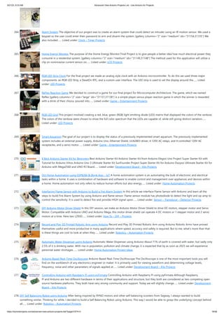 3/21/23, 8:33 AM Advanced View Arduino Projects List - Use Arduino for Projects
https://duino4projects.com/advanced-view-arduino-projects-list/?page31074=3 18/58
264. Alarm System The objective of our project was to create an alarm system that could detect an intruder using an IR motion sensor. We used a
keypad so the user could enter their password to arm and disarm the system. [gallery columns="2" size="medium" ids="31154,31155"] We
also included…... Listed under: Clock – Timer Projects
265. Home Energy Monitor The purpose of the Home Energy Monitor Final Project is to give people a better idea how much electrical power they
consume in a residential system. [gallery columns="2" size="medium" ids="31149,31148"] The method used for this application will utilize a
clip on noninvasive current sensor on…... Listed under: LCD Projects
266. RGB LED Strip Clock For the final project we made an analog style clock with an Arduino microcontroller. To do this we used three major
components: an RGB LED Strip, a DeadOn RTC, and a custom user interface. The LED strip is used to set the display around the…... Listed
under: LED Projects
267. ReFlex Reaction Game We decided to construct a game for our final project for Microcomputer Architecture. The game, which we named
Reflex [gallery columns="2" size="large" ids="31137,31138"] is a simple player versus player reaction game in which the winner is rewarded
with a drink of their choice, poured into…... Listed under: Game – Entertainment Projects
268. RGB LED Grid This project involved creating a red, blue, green (RGB) light emitting diode (LED) matrix that displayed the colors of the rainbow.
The colors of the rainbow were chosen to show the full color spectrum that the LEDs are capable of, while still giving distinct variation…...
Listed under: LED Projects
269. Smart Aquarium The goal of our project is to display the status of a previously implemented smart aquarium. The previously implemented
system includes an external power supply, Arduino Uno, Ethernet Shield, ULN2803 driver, 4 120V AC relays, and 4 controlled 120V AC
receptacles, and a servo motor…... Listed under: Game – Entertainment Projects
270. 8 Best Arduino Starter Kit for Beginners Best Arduino Starter Kit Arduino Starter Kit from Arduino Elegoo Uno Project Super Starter Kit with
Tutorial for Arduino Vilros Arduino Uno 3 Ultimate Starter Kit SunFounder Project Super Starter Kit for Arduino Osoyoo Ultimate Starter Kit for
Arduino with Mega2560 and UNO R3 Board…... Listed under: Development Board – Kits Projects
271. Oct Home Automation using ESP8266 & Blynk App – IoT A home automation system is an automating the bulk of electronic and electrical
tasks within a home. It uses a combination of hardware and software to enable control and management over appliances and devices within
a home. Home automation not only refers to reduce human efforts but also energy…... Listed under: Home Automation Projects
272. Interfacing Flame Sensor with Arduino to Build a Fire Alarm System In this article we interface Flame Sensor with Arduino and learn all the
steps to build Fire Alarm System by using Arduino and flame sensor. Flame sensor module has photodiode to detect the light and op-amp to
control the sensitivity. It is used to detect fire and provide HIGH signal upon…... Listed under: Sensor – Transducer – Detector Projects
273. DIY Arduino Motor Driver Shield In this DIY session, we make an Arduino Motor Driver Shield to drive DC motors, stepper motor and Servo
Motor. Compatible with Arduino UNO and Arduino Mega, this motor driver shield can operate 4 DC motors or 1 stepper motor and 2 servo
motors at a time. Here two L293D…... Listed under: How To – DIY – Projects
274. Record and Play 3D Printed Robotic Arm using Arduino Record and Play 3D Printed Robotic Arm using Arduino Robotic Arms have proved
themselves useful and more productive in many applications where speed, accuracy and safety is required. But to me, what’s more than that
is these things are cool to look at when they…... Listed under: Robotics – Automation Projects
275. Automatic Water Dispenser using Arduino Automatic Water Dispenser using Arduino About 71% of earth is covered with water, but sadly only
2.5% of it is drinking water. With rise in population, pollution and climate change, it is expected that by as soon as 2025 we will experience
perennial water shortages.…... Listed under: Home Automation Project Ideas
276. Arduino Based Real-Time Oscilloscope Arduino Based Real-Time Oscilloscope The Oscilloscope is one of the most important tools you will
find on the workbench of any electronics engineer or maker. It is primarily used for viewing waveform and determining voltage levels,
frequency, noise and other parameters of signals applied at…... Listed under: Development Board – Kits Projects
277. Controlling Arduino with Raspberry Pi using pyFirmata Controlling Arduino with Raspberry Pi using pyFirmata Although Raspberry
Pi and Arduino are two different hardware in terms of their applications and structure, but they both are considered as two competing open
source hardware platforms. They both have very strong community and support. Today we will slightly change…... Listed under: Development
Board – Kits Projects
278. DIY Self Balancing Robot using Arduino After being inspired by RYNO motors and other self balancing scooters from Segway, I always wanted to build
something similar. Thinking for while, I decided to build a Self Balancing Robot using Arduino. This way I would be able to grasp the underlying concept behind
all…... Listed under: Robotics – Automation Projects
 
