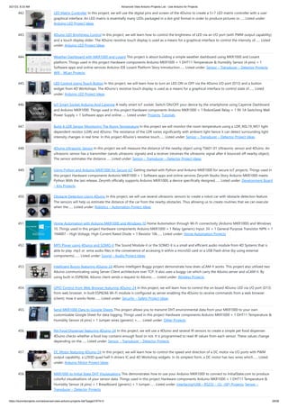 3/21/23, 8:33 AM Advanced View Arduino Projects List - Use Arduino for Projects
https://duino4projects.com/advanced-view-arduino-projects-list/?page31074=3 29/58
442. LED Matrix Controller In this project, we will use the digital pins and screen of the 4Duino to create a 5×7 LED matrix controller with a user
graphical interface. An LED matrix is essentially many LEDs packaged in a dot grid format in order to produce pictures or…... Listed under:
Arduino LED Project Ideas
443. 4Duino LED Brightness Control In this project, we will learn how to control the brightness of LED via an I/O port (with PWM output capability)
and a touch display slider. The 4Duino resistive touch display is used as a means for a graphical interface to control the intensity of…... Listed
under: Arduino LED Project Ideas
444. Weather Dashboard with MKR1000 and Losant This project is about building a simple weather dashboard using MKR1000 and Losant
platform. Things used in this project Hardware components Arduino MKR1000 × 1 DHT11 Temperature & Humidity Sensor (4 pins) × 1
Software apps and online services Arduino IDE Losant Platform Story Introduction…... Listed under: Sensor – Transducer – Detector Projects,
Wifi - WLan Projects
445. LED Control Using Touch Button In this project, we will learn how to turn an LED ON or OFF via the 4Duino I/O port (D13) and a button
widget from 4D Workshops. The 4Duino’s resistive touch display is used as a means for a graphical interface to control state of…... Listed
under: Arduino LED Project Ideas
446. IoT Smart Socket Arduino And Cayenne A really smart IoT socket. Switch ON/OFF your device by the smartphone using Cayenne Dashboard
and Arduino MKR1000. Things used in this project Hardware components Arduino MKR1000 × 1 RobotGeek Relay × 1 9V 1A Switching Wall
Power Supply × 1 Software apps and online…... Listed under: Projects, Tutorials
447. Build A LDR Sensor Monitoring The Room Temperature In this project we will monitor the room temperature using a LDR_NSL19_M51 light
dependent resistor (LDR) and 4Duino. The resistance of the LDR varies significantly with ambient light hence it can detect surrounding light
intensity changes in real time. In this project 4Duino’s resistive touch…... Listed under: Sensor – Transducer – Detector Project Ideas
448. 4Duino Ultrasonic Sensor In this project we will measure the distance of the nearby object using TS601-01 Ultrasonic sensor and 4Duino. An
ultrasonic sensor has a transmitter (sends ultrasonic signals) and a receiver (receives the ultrasonic signal after it bounced off nearby object).
The sensor estimates the distance…... Listed under: Sensor – Transducer – Detector Project Ideas
449. Using Python and Arduino MKR1000 for Secure IoT Getting started with Python and Arduino MKR1000 for secure IoT projects. Things used in
this project Hardware components Arduino MKR1000 × 1 Software apps and online services Zerynth Studio Story Arduino MKR1000 meets
Python With the last release, Zerynth officially supports Arduino MKR1000, a device specifically designed…... Listed under: Development Board
– Kits Projects
450. Obstacle Detection Using 4Duino In this project, we will use several ultrasonic sensors to create a robot car with obstacle detection feature.
The sensors will help us estimate the distance of the car from the nearby obstacles. Thus allowing us to create routines that we can execute
when the…... Listed under: Robotics – Automation Project Ideas
451. Home Automation with Arduino MKR1000 and Windows 10 Home Automation through Wi-Fi connectivity (Arduino MKR1000) and Windows
10. Things used in this project Hardware components Arduino MKR1000 × 1 Relay (generic) Input: 3V × 1 General Purpose Transistor NPN × 1
1N4007 – High Voltage, High Current Rated Diode × 1 Resistor 10k…... Listed under: Home Automation Projects
452. MP3 Player using 4Duino and SOMO-II The Sound Module-II or the SOMO-II is a small and efficient audio module from 4D Systems that is
able to play .mp3 or .wma audio files in the convenience of accessing it within a microSD card or a USB Flash drive (by using external
components).…... Listed under: Sound – Audio Project Ideas
453. Intelligent Buggy featuring 4Duino-24 4Duino Intelligent Buggy project demonstrate how does uCAM-II works. This project also utilized two
4duino communicating using Server-Client architecture over TCP. It also uses a buggy car which carry the 4duino server and uCAM-II. By
using built-in ESP8266, 4duino client sends a request to 4duino…... Listed under: Wireless Projects
454. GPIO Control from Web Browser featuring 4Duino-24 In this project, we will learn how to control the on board 4Duino LED via I/O port (D13)
from web browser. In built ESP8266 Wi-Fi module is configured as server enabling the 4Duino to receive commands from a web browser
(client). How it works Note:…... Listed under: Security – Safety Project Ideas
455. Send MKR1000 Data to Google Sheets This project allows you to transmit DHT environmental data from your MKR1000 to your own
customizable Google Sheet for data logging. Things used in this project Hardware components Arduino MKR1000 × 1 DHT11 Temperature &
Humidity Sensor (4 pins) × 1 Jumper wires (generic) ×…... Listed under: Other Projects
456. Pet Food Dispenser featuring 4Duino-24 In this project, we will use a 4Duino and several IR sensors to create a simple pet food dispenser.
4Duino checks whether a food tray contains enough food or not. It is programmed to read IR values from each sensor. These values change
depending on the…... Listed under: Sensor – Transducer – Detector Projects
457. DC Motor featuring 4Duino-24 In this project, we will learn how to control the speed and direction of a DC motor via I/O ports with PWM
output capability, a L293D quad half-h drivers IC and 4D Workshop widgets. In its simplest form, a DC motor has two wires which…... Listed
under: Arduino Motor Project Ideas
458. MKR1000 to Initial State DHT Visulaizations This demonstrates how to use your Arduino MKR1000 to connect to InitialState.com to produce
colorful visualizations of your sensor data. Things used in this project Hardware components Arduino MKR1000 × 1 DHT11 Temperature &
Humidity Sensor (4 pins) × 1 Breadboard (generic) × 1 Jumper…... Listed under: Interfacing(USB – RS232 – I2c -ISP) Projects, Sensor –
Transducer – Detector Projects
 