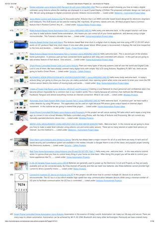 3/21/23, 8:33 AM Advanced View Arduino Projects List - Use Arduino for Projects
https://duino4projects.com/advanced-view-arduino-projects-list/?page31074=3 31/58
476. Digital voltmeter using Arduino UNO Range:0-50 volt Using SIMULINO UNO This is a simple project showing you how to make a digital
voltmeter using Arduino where the readings are displayed in a Liquid Crystal Display LCD20x4. The proposed voltmeter design can read up to
50V. We are using analogue to digital conversion process. Arduino microcontroller…... Listed under: Metering – Instrument Project Ideas
477. Servo Motor Control with Arduino Due As discussed earlier, Arduino Due is an ARM controller based board designed for electronic engineers
and hobbyists. This DUE board can be used for making CNC machines, 3D printers, robotic arms etc. All these projects have a common
feature that is Position Control. Any of…... Listed under: Arduino Motor Project Ideas
478. Make Arduino Based Home Automation Part-1 Using ARDUINO UNO R3 Hello every one welcome back . In this project tutorial I will show
you how to make arduino based home automation , this means you can control all of your home appliences and devices using a single
microcontroller . This Tutorial is divided into two…... Listed under: Home Automation Project Ideas
479. Arduino Based Digital Clock with Alarm This Arduino based Real time clock is a digital clock to display real time using a RTC IC DS1307 which
works on I2C protocol. Real time clock means it runs even after power failure. When power is reconnected, it displays the real time irespective
to the time and duration…... Listed under: Clock – Timer Project Ideas
480. Make Arduino Based Home Automation Part-2 (wireless) Using ARDUINO UNO R3 Hello welcome back . This is second part of the wireless
home automation . In previous part we have connected home applience with relay and controlled with arduino . In this part we are going to
add wireless feature of that device . One arduino…... Listed under: Home Automation Project Ideas
481. Smart Phone Controlled Digital Code Lock using Arduino There are many types of security systems used all over the world and Digital Code
Lock is one of them. We have already covered many digital locks with simple 16x2 LCD using Arduino, Raspberry Pi, 8051 etc. Here we are
going to build a Smart Phone…... Listed under: Security – Safety Projects
482. AUTOMATIC DOOR OPEN SYSTEM WITH VISITOR COUNTER PART-1 Using ARDUINO UNO R3 Hello every body welcome back . In today's
arduino blog I am going to show you how you can make a automatic door opening system when some one wants to enter your room the PIR
motion sensor detects the motion of moving body and sends…... Listed under: Blog, Home Automation Project Ideas
483. Create a Private Chat Room using Arduino, nRF24L01 and Processing Creating a Local Network to share personnel and confidential data's has
become almost impossible for a common man in our modern world. This is mainly because all common chat methods like Whatsapp,
Facebook, Hangout and almost everything involves an internet connection. What if, we could…... Listed under: Wireless Projects
484. Automatic Door Open System With Vistor Counter Part-2 Using ARDUINO UNO R3 Hello welcome back . In previous part we have made a
visitor detector by using PIR sensor . This application can be used on night because PIR sensor gives output based on thermal object
movement . In this tutorial we are going to extend that project…... Listed under: Home Automation Project Ideas
485. Smart Phone Controlled FM Radio using Arduino and Processing In this project we will use an existing FM radio which went repair a long time
ago, to convert it into a Smart Wireless FM Radio controlled using Phone, with the help of Arduino and Processing. We can convert any
manually operated electronic device into…... Listed under: Wireless Projects
486. WATER LEVEL MEASUREMENT USING ARDUINO UNO R3 AND WATER SENSORS Hello , Welcome back , In this tutorial we are going to show
you how to make a water level indicator using arduino uno and some water sensors . There are so many tutorial on water level sensors on
internet , but this method is…... Listed under: Metering – Instrument Project Ideas
487. Door Alarm using Arduino and Ultrasonic Sensor Security has always been a major concern for all of us and there are many Hi tech and IoT
based security and surveillance system are available in the market. Intruder or Burglar Alarm is one of the classic and popular project among
the Electronics students…... Listed under: Security – Safety Projects
488. Real Time Home Automation Using Arduino Uno R3 and DS1307 RTC (Part-1) Hello every one , welcome back . In this new arduino tutorial
series I’m gonna show you how to control every thing in your home on time basis . After doing this project you will be able to control your
home appiliences like TV ,…... Listed under: Home Automation Projects
489. 0-24v 3A Variable Power Supply using LM338 Batteries are generally used to power up the Electronic Circuit and Projects, as they are easily
available and can be connected easily. But they drained off quickly and then we need new batteries, also these batteries cannot provide high
current to drive a powerful motor.…... Listed under: Motor Projects
490. Connecting multiple I2C device on Arduino Uno R3 In this project, we will show how to connect multiple I2C devices to an arduino
microcontroller. The I2C bus is a bus which enables high-speed two-way communication between devices while using a minimal number of
I/O pins to facilitate communication. An I2C bus is controlled…... Listed under: Arduino Programmer Projects
491. Smart Phone Controlled Home Automation Using Arduino Automation is the essence of today’s world. Automation can make our life easy and secure. There are
many ways to obtain automation. Automation can be achieved by Wi-Fi, IR, GSM, Bluetooth and many other technologies. Previously we have covered many
 