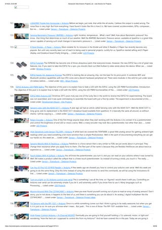 6/19/23, 8:55 AM Advanced View Arduino Projects List - Use Arduino for Projects
https://duino4projects.com/advanced-view-arduino-projects-list/?page31074=3 46/58
721. L3G4200D Tripple Axis Gyroscope + Arduino Before we begin, just note, that while this all works, I believe the output is scaled wrong. The
noise floor is very high. But from everything I have found it looks like this is how it is. We have covered, accelerometers, GPSs, compasses…
But no…... Listed under: Sensor – Transducer – Detector Projects
722. Sensing Barometric Pressure | BMP085 + Arduino Light, location, temperature… What’s next? Well, how about Barometric pressure? You
know.. that thing that determines so much of our weather. Well the BMP085 Barometric Pressure sensor, available at SparkFun is a great little
sensor capable of sensing such small changes in barometric pressure it…... Listed under: Sensor – Transducer – Detector Projects
723. A Slow Display… E-Paper + Arduino Most notable for its inclusion in the Kindel and other E-Readers, E-Paper has recently become very
popular. But until very recently been out of reach to being used in personal projects. Luckily for us, SparkFun started selling and E-Paper
display, and breakout board finally bringing…... Listed under: LCD Projects
724. ESP32 Tutorials The ESP8266 has become one of those ubiquitous parts that everyone knows. However, the new ESP32 has a lot of great new
features, too. If you want to take the ESP32 for a spin, you should check out [Neil Kolban’s] video series about the device. When we…... Listed
under: Wireless Projects
725. ESP32 Hands-On: Awesome Promise The ESP32 is looking like an amazing chip, not the least for its price point. It combines WiFi and
Bluetooth wireless capabilities with two CPU cores and a decent hardware peripheral set. There were modules in the wild for just under seven
US dollars before…... Listed under: Wifi - WLan Projects
726. ESP32 Arduino: LED PWM fading The objective of this post is to explain how to fade a LED with the ESP32, using the LED PWM functionalities. Introduction
The objective of this post is to explain how to fade a LED with the ESP32, using the LED PWM functionalities of the…... Listed under: LED Projects
727. ESP32 With Arduino IDE Christmas 2015 yours truly was one of the lucky few in the world to receive the ESP32 for experimenting. The board
was not assembled, and it was quite intimidating to assemble the board with just a fine tip solder. The experiment is documented at this…...
Listed under: Development Board – Kits Projects
728. Sensing color with the ADJD-S311 + Arduino A year ago we had an article called Sensing color with the ADJD-S371. Well the ADJD-S371 is
long gone, and its replacement is the ADJD-S311 (breakout board available from sparkfun). It is basically the same all around, so without
shame, I will be copying a…... Listed under: Sensor – Transducer – Detector Projects
729. Rotary Encoder + Arduino One of the first things anyone does when they start working with the Arduino is to connect it to a potentiometer
and control the brightness of and LED or move a servo. Well, a rotary encoder may look like a potentiometer, but other than also…... Listed
under: LED Projects
730. High Sensitivity Light Sensor TSL230R + Arduino A while back we covered the TEMT6000, a great little analog sensor for getting ambient light
readings when you need something a bit more sensitive than a simple Photoresistor. Well in the spirit of documenting everything we can get
our hands on, this week we…... Listed under: Sensor – Transducer – Detector Projects
731. Sensing Weight With A Flexiforce + Arduino Felxiforce is a force sensor that is very similar to FSRs we just wrote about in principal. They
change their resistance when you apply force to them. (The flexi part of the name is because they are flexible) Felxiforces are about twice as
expensive as…... Listed under: Sensor – Transducer – Detector Projects
732. Touch Sliders With A Softpot + Arduino You all know the potentiometer, you turn it, and you can read on your arduino where it was turned to.
Well 3M makes a product called the softpot that is a linear touch potentiometer. So instead of turning a knob, you touch it. The really…...
Listed under: Sensor – Transducer – Detector Projects
733. Can You ID This? ID-20 RFID Reader + Arduino A few weeks ago we showed you how to control your arduino over serial. Well this week are
going to do the same thing. Only this time instead of using the serial monitor to send the commands, we will be using the Innovations ID
line…... Listed under: Sensor – Transducer – Detector Projects
734. Turn on a light, or 10. Arduino control over serial This is something I use all the time, so I figured I would share it with you. Controlling an
Arduino over serial can be extremely simple if you let it, and extremely useful if you know how to use it. Many languages such as
Processing…... Listed under: LED Projects
735. Muxing Around With The CD74HC4067 + Arduino Have you ever found yourself running out of pins to read an array of analog sensors? Don’t
worry, you’re not alone, it happens to the best of us, and there is something you can do about it. An analog / digital multiplexer like the
CD74HC4067…... Listed under: Sensor – Transducer – Detector Project Ideas
736. Tilt Sensing with the RPI-1031 + Arduino Once in a while something comes out that I think is going to be really awesome, but when you get
it, it is just so so. Im sure you all know what I mean… But yeah… This is one of those. The RPI-1031 available from…... Listed under: Sensor –
Transducer – Detector Projects
737. High-Power Control: Arduino + N-Channel MOSFET Eventually you are going to find yourself holding a 12v solenoid, motor, or light and
wondering “How the heck am I supposed to control this from my Arduino?” And we have covered this in the past. Today we are going to talk
 