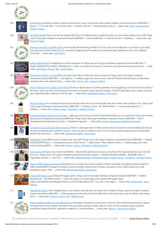 7/22/23, 10:26 AM Advanced View Arduino Projects List - Use Arduino for Projects
https://duino4projects.com/advanced-view-arduino-projects-list/?page31074=3 20/58
299. Singing Arduino Would you like to surprise someone with a song? Things used in this project Hardware components Arduino MKR1000 × 1
Buzzer × 1 5 mm LED: Red × 1 5 mm LED: Green × 1 Resistor 330 ohm × 1 Story Would you like to…... Listed under: Game – Entertainment
Projects, Projects
300. SD Sketch Update How to use the new Arduino SDU library for SAMD boards to update the sketch on your board, putting it on an SD! Things
used in this project Hardware components Arduino MKR1000 × 1 Arduino MKR Zero × 1 Arduino SD card × 1 Software…... Listed under: LED
Projects, Projects
301. Interfacing Multiple LCDs With Arduino Here we describe interfacing of three 16×2 LCDs with common data lines to an Arduino Uno board.
Four data lines of all the three LCDs are connected to digital pins of the Arduino Uno board but data displayed on each LCD is different.
Circuit and…... Listed under: LCD Projects
302. Arduino NeoPixel Wifi An application to rule the neopixels all. Things used in this project Hardware components Arduino MKR1000 × 1
Adafruit NeoPixel Ring: WS2812 5050 RGB LED × 1 Story I love LEDs but as much as I love them, you have to manually pull the color…... Listed
under: LED Projects, Projects, Wifi - WLan Projects
303. Notification of Orders in Tindie When you have a new order in Tindie your Arduino warn you. Things used in this project Hardware
components Arduino MKR1000 × 1 LED (generic) × 1 Software apps and online services Tindie API Arduino IDE Hand tools and fabrication
machines Laser cutter (generic) Story…... Listed under: How To – DIY – Projects, Projects
304. Arduino Based Digital IC Tester Using MATLAB Testing of digital electronic systems generally involves applying a set of test stimuli to inputs of
the device-under-test (DUT) and analyzing responses of the system using a response analyzer. If the DUT generates correct output responses
(also called the golden response) for all the input…... Listed under: Development Board – Kits Projects
305. DRS Oil Container An oil container that can automatically order new oil via Amazon DRS when the oil level in the container is low. Things used
in this project Hardware components Arduino MKR1000 × 1 Ultrasonic Sensor - HC-SR04 (Generic) × 1 Jumper wires (generic) × 1
Software…... Listed under: Projects, Sensor – Transducer – Detector Projects
306. Home Temperature while you’re on holiday … When you are out of your home for Christmas Holiday you can visualize the Temp and Humidity
values by your smartwatch using ArduinoMKR1000. Things used in this project Hardware components Arduino MKR1000 × 1 DHT11
Temperature & Humidity Sensor (4 pins) × 1 Breadboard (generic)…... Listed under: Projects, Temperature Measurement Projects
307. Controlling A Linear Actuator With An Arduino There is a wide application of linear actuator where one wants to move something but they do
not want to physically get involved in moving it. There are quite a number of ways to control linear actuators depending on the application
and the user experience…... Listed under: Development Board – Kits Projects
308. Seat Monitor Using ARTIK cloud to monitor cabin seat state. Things used in this project Hardware components Arduino MKR1000 × 1 Realtek
Ameba RTL8195 Board × 1 ControlEverything.com Piezo Sensor × 1 Seeed Grove - Piezo Vibration Sensor × 1 Software apps and online
services Samsung ARTIK…... Listed under: Projects, Sensor – Transducer – Detector Projects
309. Tack your Gait! Everyone has a certain Gait-Rythtm! ..influenced by architecture and our surrounding. This Project should Tack your Gait and
find yours. Things used in this project Hardware components Velostat, Linqstat × 1 SparkFun Bluetooth Modem - BlueSMiRF Silver × 1
Coppertape (narrow) × 1 cork 2mm…... Listed under: Bluetooth Projects, GPS Based Projects, Projects, Sensor – Transducer – Detector Projects
310. Generic STM32 board with Arduino Described here is a simple way to load a program without bootloader. An additional thing needed is a
USB to Serial/UART/TTL adapter (3.3V level). Connect the USB to Serial board as follows, and power up the STM32 board from a USB
port/power supply. • RXD…... Listed under: Development Board – Kits Projects
311. Spartan WiFi Pager System Simple Wifi pager system. Things used in this project Hardware components Arduino MKR1000 × 1 Adafruit
Standard LCD - 16x2 White on Blue × 1 Story This project is an initial stage of the Spartan WIFI pager system
(https://www.hackster.io/challenges/arduino-microsoft-maker/ideas/2421). First step in this stage is…... Listed under: Projects, Wifi - WLan
Projects
312. Telegram Bot Library Host a Telegram Bot on your Arduino and chat with your brand new IoT device! Things used in this project Hardware
components Arduino MKR1000 × 1 Software apps and online services Arduino Web Editor Story Learn how to use the Telegram Bot library,
host a…... Listed under: Projects, Tutorials, Wifi - WLan Projects
313. Arduino based Smartphone Controlled Robot Car Nowadays smartphones can be used to control a host of electrical and electronic devices
including motors, music systems and lights. Here we present an Arduino based robot car, which can be controlled using an Android
smartphone having ArduinoRC application installed in it. This bot receives…... Listed under: Robotics – Automation Projects
This website uses cookies to improve your experience. We'll assume you're ok with this, but you can opt-out if you wish. Check Privacy Policy
ACCEPT
 