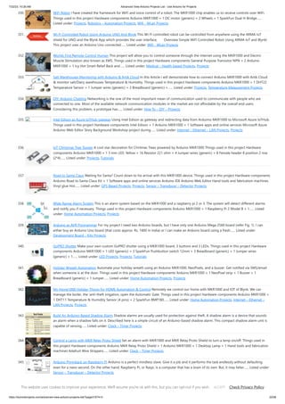 7/22/23, 10:26 AM Advanced View Arduino Projects List - Use Arduino for Projects
https://duino4projects.com/advanced-view-arduino-projects-list/?page31074=3 22/58
330. WiFi Robot I have created the framework for WiFi and voice control of a robot. The MKR1000 chip enables us to receive controls over WiFi.
Things used in this project Hardware components Arduino MKR1000 × 1 DC motor (generic) × 2 Wheels × 1 SparkFun Dual H-Bridge…...
Listed under: Projects, Robotics – Automation Projects, Wifi - WLan Projects
331. Wi-Fi Controlled Robot Using Arduino UNO And Blynk This Wi-Fi controlled robot can be controlled from anywhere using the ARMA IoT
shield for UNO and the Blynk App which provides the user interface. Overview Simple WiFi Controlled Robot Using ARMA IoT and Blynk!
This project uses an Arduino Uno connected…... Listed under: Wifi - WLan Projects
332. Worlds First Remote Control Human This project will allow you to control someone through the internet using the MKR1000 and Electric
Muscle Stimulation also known as EMS. Things used in this project Hardware components General Purpose Transistor NPN × 2 Arduino
MKR1000 × 1 Icy Hot Smart Relief Back and…... Listed under: Medical – Health based Projects, Projects
333. Salt Warehouses Monitoring with Arduino & Artik Cloud In this Article i will demonstrate how to connect Arduino MKR1000 with Artik Cloud
& monitor salt/Dairy warehouses Temperature & Humidity. Things used in this project Hardware components Arduino MKR1000 × 1 DHT22
Temperature Sensor × 1 Jumper wires (generic) × 3 Breadboard (generic) ×…... Listed under: Projects, Temperature Measurement Projects
334. DIY: Arduino Chatting Networking is the one of the most important mean of communication used to communicate with people who are
connected to one. Most of the available network communication modules in the market are not affordable by the overall end users.
Considering this problem, a prototype has…... Listed under: How To – DIY – Projects
335. Intel Edison as Azure IoTHub gateway Using Intel Edison as gateway and redirecting data from Arduimo MKR1000 to Microsoft Azure IoTHub.
Things used in this project Hardware components Intel Edison × 1 Arduino MKR1000 × 1 Software apps and online services Microsoft Azure
Arduino Web Editor Story Background Workshop project during…... Listed under: Internet – Ethernet – LAN Projects, Projects
336. IoT Christmas Tree Topper A cool star decoration for Chritmas Trees powered by Arduino MKR1000 Things used in this project Hardware
components Arduino MKR1000 × 1 3 mm LED: Yellow × 16 Resistor 221 ohm × 4 Jumper wires (generic) × 8 Female header 8 position 2 row
(2*4)…... Listed under: Projects, Tutorials
337. Road to Santa Claus Waiting for Santa? Count down to his arrival with this MKR1000 device. Things used in this project Hardware components
Arduino Road to Santa Claus Kit × 1 Software apps and online services Arduino IDE Arduino Web Editor Hand tools and fabrication machines
Vinyl glue Hot…... Listed under: GPS Based Projects, Projects, Sensor – Transducer – Detector Projects
338. Wide Range Alarm System This is an alarm system based on the MKR1000 and a raspberry pi 2 or 3. The system will detect different alarms
and notify you if necessary. Things used in this project Hardware components Arduino MKR1000 × 1 Raspberry Pi 2 Model B × 1…... Listed
under: Home Automation Projects, Projects
339. Arduino as AVR Programmer For my project I need two Arduino boards, but I have only one Arduino Mega 2560 board (refer Fig. 1). I can
either buy an Arduino Uno board (that costs approx. Rs. 1400 in India) or I can make an Arduino board using a fresh…... Listed under:
Development Board – Kits Projects
340. GoPRO Shutter Make your own custom GoPRO shutter using a MKR1000 board, 3 buttons and 3 LEDs. Things used in this project Hardware
components Arduino MKR1000 × 1 LED (generic) × 3 SparkFun Pushbutton switch 12mm × 3 Breadboard (generic) × 1 Jumper wires
(generic) × 1…... Listed under: LED Projects, Projects, Tutorials
341. Holiday Wreath Automation Automate your holiday wreath using an Arduino MKR1000, NeoPixels, and a buzzer. Get notified via SMS/email
when someone is at the door. Things used in this project Hardware components Arduino MKR1000 × 1 NeoPixel strip × 1 Buzzer × 1
Breadboard (generic) × 1 Jumper…... Listed under: Home Automation Projects, Projects
342. My Home1000 Holiday Things for HOME Automation & Control Remotely we control our home with MKR1000 and IOT of Blynk. We can
manage the boiler, the 'anti-theft irrigation, open the Automatic Gate. Things used in this project Hardware components Arduino MKR1000 ×
1 DHT11 Temperature & Humidity Sensor (4 pins) × 2 SparkFun BMP180…... Listed under: Home Automation Projects, Internet – Ethernet –
LAN Projects, Projects
343. Build An Arduino-Based Shadow Alarm Shadow alarms are usually used for protection against theft. A shadow alarm is a device that sounds
an alarm when a shadow falls on it. Described here is a simple circuit of an Arduino-based shadow alarm. This compact shadow alarm unit is
capable of sensing…... Listed under: Clock – Timer Projects
344. Control a Lamp with MKR Relay Proto Shield Set an alarm with MKR1000 and MKR Relay Proto Shield to turn a lamp on/off. Things used in
this project Hardware components Arduino MKR Relay Proto Shield × 1 Arduino MKR1000 × 1 Desktop Lamp × 1 Hand tools and fabrication
machines Adafruit Wire Strippers…... Listed under: Clock – Timer Projects
345. Arduino Piggyback on Raspberry Pi Arduino is a perfect mindless slave. Give it a job and it performs the task endlessly without defaulting
even for a nano second. On the other hand, Raspberry Pi, or Raspi, is a computer that has a brain of its own. But, it may falter…... Listed under:
Sensor – Transducer – Detector Projects
346. Temperature Logger With Arduino And Artik Cloud Sending temperature from Arduino MKR1000 to Artik Cloud. Things used in this project Hardware
components Arduino MKR1000 × 1 Software apps and online services Samsung ARTIK Cloud for IoT Arduino IDE Story Hi, In this project find temperature
This website uses cookies to improve your experience. We'll assume you're ok with this, but you can opt-out if you wish. Check Privacy Policy
ACCEPT
 