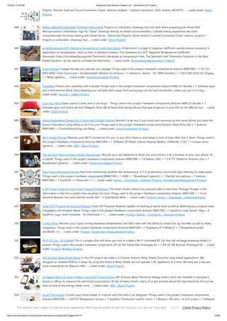 7/22/23, 10:26 AM Advanced View Arduino Projects List - Use Arduino for Projects
https://duino4projects.com/advanced-view-arduino-projects-list/?page31074=3 32/58
Projects, Arduino External Circuit Connection Charts "arduino projects, " Arduino transistors, LEDs, motors, MOSFETs,…... Listed under: Motor
Projects
489. ATMEL ARDUINO COLORED CONNECTION CHART Projects or schematics, drawings that will work when preparing pcb Atmel AVR
Microprocessors Information Tags for “Share” drawings directly on Atmel microcontrollers. Colored linking expansions are more
comprehensible for those dealing with Atmel Series... Electronics Projects, Atmel Arduino Colored Connection Chart "arduino projects, "
Projects or schematics, drawings that…... Listed under: Other Projects
490. esp8266/Arduino NTC (Negative Temperature Coefficient) library A thermistor is a type of negative coefficient resistor whose resistance is
dependent on temperature, more so than in standard resistors. The resistance of a NTC Negative Temperature Coefficient
thermistor (https://en.wikipedia.org/wiki/Thermistor) decreases as temperature rises. The Steinhart-Hart Thermistor Equation or the Beta
Model Equation can be used to correlate the thermistor…... Listed under: Temperature Measurement Projects
491. Smart Garage Change the way you operate your garage! Things used in this project Hardware components Arduino MKR1000 × 1 GY-521
MPU-6050 3 Axis Gyroscope + Accelerometer Module For Arduino × 1 Ultrasonic Sensor - HC-SR04 (Generic) × 1 SSD1306 OLED I2C Display
× 1 Relay (generic)…... Listed under: Home Automation Projects
492. PuzzleBox Protect your valuables with a puzzle! Things used in this project Hardware components Arduino MKR IoT Bundle × 1 Software apps
and online services Blynk Story Keeping your valuable items away from prying eyes can be hard sometimes, unless you put it in a big…...
Listed under: Security – Safety Projects
493. Love You Pillow Open source is love, and so are hugs! Things used in this project Hardware components Arduino MKR IoT Bundle × 1
Software apps and online services Telegram Story We all know that being without that special person in your life can be difficult, but…... Listed
under: Other Projects
494. Home Automation System for a Camp with Cellular Internet Wouldn't it be nice if you could start warming up the camp before you leave the
house? How about using Alexa to do it for you! Things used in this project Hardware components Amazon Alexa Echo Dot × 1 Arduino
MKR1000 × 1 ControlEverything.com Relay…... Listed under: Home Automation Projects
495. Wi-Fi Power Toggler Restores your Wi-Fi connection for you, so you don't have to, and keeps a track of how often this is done. Things used in
this project Hardware components Arduino MKR1000 × 1 DFRobot DF Robot Lithium Polymer Battery (1000mAh, 3.7V) × 1 Jumper wires
(generic)…... Listed under: Wifi - WLan Projects
496. Did You Ever Want to Have a Video Doorphone? Recycle your old cellphone to build one and connect it by a browser to your new phone, PC
or tablet! Things used in this project Hardware components Arduino MKR1000 × 1 ICStation UNO × 1 2.8 TFT Shield for Arduino Uno × 1
Breadboard (generic)…... Listed under: Home Automation Projects
497. Baby-Pram Monitoring System Real time monitoring variables like temperature, X-Y-Z acceleration, sound and light intensity for baby-pram.
Things used in this project Hardware components MMA7260 × 1 LM92 × 1 Breadboard (generic) × 1 Electret microphone × 1 Arduino
MKR1000 × 1 max4236 × 1 Photocell × 1…... Listed under: Sensor – Transducer – Detector Projects, Temperature Measurement Projects
498. A DIY Smart Insole to Check Your Pressure Distribution The smart insole collects foot pressure data in real-time. Through Thinger.io the
information is fed into a system that visualizes the data. Things used in this project Hardware components Arduino MKR1000 × 1 Force
Sensitive Resistor I've used Interlink model 402 × 3 OpenBuilds Wire…... Listed under: Projects, Sensor – Transducer – Detector Projects
499. Smart IOT Propane Monitoring Pedestal Smart IOT Propane Pedestal capable of tracking propane level as well as detecting any propane leaks.
Integration with Amazon Alexa. Things used in this project Hardware components Arduino MKR1000 × 1 SparkFun Load Sensor 50kg × 4
SparkFun Logic Level Converter - Bi-Directional × 1…... Listed under: Projects, Sensor – Transducer – Detector Projects
500. Crypto Miner Monitor your crypto mining hardware temperatures and hash rates with the ability to restart the rig remotely as well as Alexa
integration. Things used in this project Hardware components Arduino MKR1000 × 1 Raspberry Pi 3 Model B × 1 Temperature probe
(ds18b20) × 5…... Listed under: Projects, Temperature Measurement Projects
501. Wi-Fi RC Car – Qi Enabled This is a project that will show you how to create a Wi-Fi controlled RC Car that will recharge wirelessly while it is
parked. Things used in this project Hardware components IDT Qi 5W Transmitter Prototype Kit × 1 IDT Qi 5W Receiver Prototype Kit…... Listed
under: Projects, Wireless Projects
502. DIY Arduino Relay Driver Shield In this DIY project we make a 3-Channel Arduino Relay Shield Circuit for relay based applications. We
designed an isolated PCB for 3 relays. By using this Arduino Relay Shield, we can operate 3 AC appliances at a time. We have put a two pin
screw terminal blocks (Neutral, NO)…... Listed under: Other Projects
503. IoT Based Electricity Energy Meter using ESP12 and Arduino We all know about Electricity energy meters which are installed in everyone’s
house or offices to measure the electricity consumption. At last of every month, many of us get worried about the high electricity bill and we
have to look at the energy meter once…... Listed under: Wifi - WLan Projects
504. Smart Thermostat Connect your home heater to Internet and chat with it via Telegram! Things used in this project Hardware components
Arduino MKR1000 × 1 DHT22 Temperature Sensor × 1 SparkFun Pushbutton switch 12mm × 3 Resistor 10k ohm × 4 LCD screen × 1 Software
apps…... Listed under: Projects, Temperature Measurement Projects
This website uses cookies to improve your experience. We'll assume you're ok with this, but you can opt-out if you wish. Check Privacy Policy
ACCEPT
 