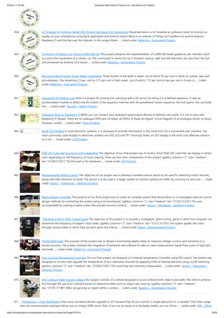 8/22/23, 11:50 AM Advanced View Arduino Projects List - Use Arduino for Projects
https://duino4projects.com/advanced-view-arduino-projects-list/?page31074=3 30/58
458. IoT-Enabled Air Pollution Meter With Digital Dashboard On Smartphone Presented here is a IoT enabled air pollution meter to monitor air
quality on your smartphone using Blynk application and Arduino board. Blynk is an Internet of Things (IoT) platform to control Arduino,
Raspberry Pi and the like over the Internet. In this project Blynk…... Listed under: Metering – Instrument Projects
459. Controlling A Robotic Car Through MATLAB GUI This project presents the implementation of a MATLAB based graphical user interface (GUI)
to control the movement of a robotic car. The commands to move the car in forward, reverse, right and left directions are sent from the GUI
and processed by Arduino Uno board…... Listed under: Robotics – Automation Projects
460. Microcontroller Projects: Sonar Water-Level Meter Three-fourths of the earth is water, out of which 97 per cent is saline (in oceans, seas and
groundwater). The remaining 2.5 per cent to 2.75 per cent is fresh water , out of which 1.75 per cent to two per cent is frozen in…... Listed
under: Metering – Instrument Projects
461. Sequential Tilt-Motion Lock Here is a project for locking and unlocking with a tilt sensor by tilting it in a defined sequence. It uses an
accelerometer module to detect the tilt motion. If the sequence matches with the predefined motion sequence, the lock opens. You can build
this…... Listed under: Security – Safety Projects
462. Analogue Input on Raspberry Pi While you can connect your analogue input/output devices to Arduino very easily, it is not so easy with
Raspberry Pi (Raspi). There are no analogue GPIO pins on Raspi; all GPIOs of Raspi are digital. Circuit diagram of an analogue sensor on Raspi
However, simple…... Listed under: Other Projects
463. Serial LCD Module In most electronic systems, it is necessary to provide information in the visual form for a convenient user interface. The
most commonly used displays in electronic systems are LED, LCD and TFT. Amongst these, an LCD display is the most cost-effective solution
as it can…... Listed under: LCD Projects
464. RGB LED Cube with Sound to Light Capabilities The objective of our final project was to build a 5x5x5 RGB LED cube that can display a certain
color depending on the frequency of music playing. There are two main components of this project. [gallery columns="2" size="medium"
ids="31240,31241"] The first part is the hardware…... Listed under: LED Projects
465. Magnetometer Parking Sensor The objective of our project was to develop a wireless sensor device to be used for detecting motor vehicles,
along with their direction of travel. The sensor is to be used in a larger system to monitor parking lot traffic by counting ins and outs…... Listed
under: Sensor – Transducer – Detector Projects
466. Balance Beam Controller The purpose of our final project was to create an unstable system that would allow us to investigate classical control
design methods by controlling the system using a microcomputer. [gallery columns="2" size="medium" ids="31225,31226"] This was
accomplished by creating a teeter-totter that pivoted around a central…... Listed under: Sensor – Transducer – Detector Projects
467. “The Note is Right” Pitch Tuning Game The objective of this project is to provide a multiplayer “pitch tuning” game in which the computer can
determine the frequency of players’ input notes. [gallery columns="2" size="medium" ids="31217,31218"] The system guides two users
through various states in which they are each given the chance…... Listed under: Game – Entertainment Projects
468. Digital Multimeter The purpose of this project was to design a functioning digital meter to measure voltage, current, and resistance to a
known accuracy. The project involved the integration of hardware and software to take an input measurement signal from a pair of high and
low leads…... Listed under: Metering – Instrument Projects
469. Four Channel Temperature Controller For our final project, we designed a 4-channel temperature controller using PID control. The system was
designed to monitor and regulate the temperature of four individual channels by applying 120V to heating elements using on/off switching.
[gallery columns="2" size="medium" ids="31204,31205"] This switching was indirectly manipulated…... Listed under: Sensor – Transducer –
Detector Projects
470. Anti-Collision (Wall Hugging) Robot Our project consists of a vehicle designed to avoid collisions with objects and walls. The vehicle achieves
this through the use of an onboard sensor to determine when such an object was close by. [gallery columns="2" size="medium"
ids="31197,31198"] After recognizing an object within a certain…... Listed under: Robotics – Automation Projects
471. Pushbutton → Push Notification How many mundane devices upgrade to IoT because they let you monitor a single data point or a variable? That little nudge
over the communication precipice allows you to charge 500% more. Now, if you are as handy as a Hackaday reader, you can throw…... Listed under: Wifi - WLan
 