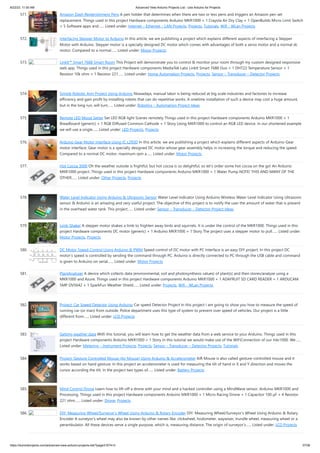 8/22/23, 11:50 AM Advanced View Arduino Projects List - Use Arduino for Projects
https://duino4projects.com/advanced-view-arduino-projects-list/?page31074=3 37/58
571. Amazon Dash Replenishment Pens A pen holder that determines when there are two or less pens and triggers an Amazon pen set
replacement. Things used in this project Hardware components Arduino MKR1000 × 1 Crayola Air Dry Clay × 1 OpenBuilds Micro Limit Switch
× 5 Software apps and…... Listed under: Internet – Ethernet – LAN Projects, Projects, Tutorials, Wifi - WLan Projects
572. Interfacing Stepper Motor to Arduino In this article, we are publishing a project which explains different aspects of interfacing a Stepper
Motor with Arduino. Stepper motor is a specially designed DC motor which comes with advantages of both a servo motor and a normal dc
motor. Compared to a normal…... Listed under: Motor Projects
573. LinkIt™ Smart 7688 Smart Room This Project will demonstrate you to control & monitor your room through my custom designed responsive
web app. Things used in this project Hardware components MediaTek Labs LinkIt Smart 7688 Duo × 1 DHT22 Temperature Sensor × 1
Resistor 10k ohm × 1 Resistor 221…... Listed under: Home Automation Projects, Projects, Sensor – Transducer – Detector Projects
574. Simple Robotic Arm Project Using Arduino Nowadays, manual labor is being reduced at big scale industries and factories to increase
efficiency and gain profit by installing robots that can do repetitive works. A onetime installation of such a device may cost a huge amount,
but in the long run, will turn…... Listed under: Robotics – Automation Project Ideas
575. Remote LED Mood Setter Set LED RGB light Scenes remotely Things used in this project Hardware components Arduino MKR1000 × 1
Breadboard (generic) × 1 RGB Diffused Common Cathode × 1 Story Using MKR1000 to control an RGB LED device. In our shortened example
we will use a single…... Listed under: LED Projects, Projects
576. Arduino Gear Motor Interface Using IC L293D In this article, we are publishing a project which explains different aspects of Arduino-Gear
motor interface. Gear motor is a specially designed DC motor whose gear assembly helps in increasing the torque and reducing the speed.
Compared to a normal DC motor, maximum rpm a…... Listed under: Motor Projects
577. Hot Cocoa 3000 Oh the weather outside is frightful, but hot cocoa is so delightful, so let's order some hot cocoa on the go! An Arduino
MKR1000 project. Things used in this project Hardware components Arduino MKR1000 × 1 Water Pump NOTE! THIS AND MANY OF THE
OTHER…... Listed under: Other Projects, Projects
578. Water Level Indicator Using Arduino & Ultrasonic Sensor Water Level Indicator Using Arduino Wireless Water Level Indicator Using Ultrasonic
sensor & Arduino is an amazing and very useful project. The objective of this project is to notify the user the amount of water that is present
in the overhead water tank. This project…... Listed under: Sensor – Transducer – Detector Project Ideas
579. Limb Shaker A stepper motor shakes a limb to frighten away birds and squirrels. It is under the control of the MKR1000. Things used in this
project Hardware components DC motor (generic) × 1 Arduino MKR1000 × 1 Story The project uses a stepper motor to pull…... Listed under:
Motor Projects, Projects
580. DC Motor Speed Control Using Arduino & PWM Speed control of DC motor with PC Interface is an easy DIY project. In this project DC
motor’s speed is controlled by sending the command through PC. Arduino is directly connected to PC through the USB cable and command
is given to Arduino on serial…... Listed under: Motor Projects
581. PlantAnalyzer A device which collects data (environmental, soil and photosynthesis values) of plant(s) and then stores/analyze using a
MKR1000 and Azure. Things used in this project Hardware components Arduino MKR1000 × 1 ADAFRUIT SD CARD READER × 1 ARDUCAM
5MP OV5642 × 1 SparkFun Weather Shield…... Listed under: Projects, Wifi - WLan Projects
582. Project: Car Speed Detector Using Arduino Car speed Detector Project In this project I am going to show you how to measure the speed of
running car (or man) from outside. Police department uses this type of system to prevent over speed of vehicles. Our project is a little
different from…... Listed under: LCD Projects
583. Getting weather data With this tutorial, you will learn how to get the weather data from a web service to your Arduino. Things used in this
project Hardware components Arduino MKR1000 × 1 Story In this tutorial we would make use of the WiFiConnection of our mkr1000. We…...
Listed under: Metering – Instrument Projects, Projects, Sensor – Transducer – Detector Projects, Tutorials
584. Project: Gesture Controlled Mouse (Air Mouse) Using Arduino & Accelerometer AIR Mouse is also called gesture-controlled mouse and it
works based on hand gesture. In this project an accelerometer is used for measuring the tilt of hand in X and Y direction and moves the
cursor according the tilt. In the project two types of…... Listed under: Battery Projects
585. Mind Control Drone Learn how to lift-off a drone with your mind and a hacked controller using a MindWave sensor, Arduino MKR1000 and
Processing. Things used in this project Hardware components Arduino MKR1000 × 1 Micro Racing Drone × 1 Capacitor 100 µF × 4 Resistor
221 ohm…... Listed under: Drone, Projects
586. DIY: Measuring Wheel/Surveyor’s Wheel Using Arduino & Rotary Encoder DIY: Measuring Wheel/Surveyor’s Wheel Using Arduino & Rotary
Encoder A surveyor’s wheel may also be known by other names like: clickwheel, hodometer, waywiser, trundle wheel, measuring wheel or a
perambulator. All these devices serve a single purpose, which is, measuring distance. The origin of surveyor’s…... Listed under: LCD Projects
 