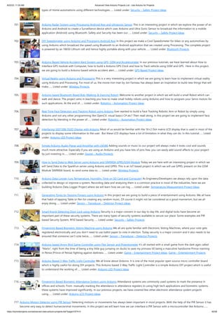 8/22/23, 11:50 AM Advanced View Arduino Projects List - Use Arduino for Projects
https://duino4projects.com/advanced-view-arduino-projects-list/?page31074=3 45/58
types of Home automations using different technologies…... Listed under: Security – Safety Project Ideas
701. Arduino Radar System using Processing Android App and Ultrasonic Sensor This is an interesting project in which we explore the power of an
Arduino and Android to create a Surveillance device which uses Arduino and Ultra Sonic Sensor to broadcast the information to a mobile
application (Android) using Bluetooth. Safety and Security has been our…... Listed under: Security – Safety Project Ideas
702. DIY Speedometer using Arduino and Processing Android App In this project we make a Cool Speedometer for bikes or any automotives by
using Arduino which broadcast the speed using Bluetooth to an Android application that we created using Processing. The complete project
is powered by an 18650 Lithium cell and hence highly portable along with your vehicle.…... Listed under: Bluetooth Projects
703. Arduino Based Vehicle Accident Alert System using GPS, GSM and Accelerometer In our previous tutorials, we have learned about How to
interface GPS module with Computer, how to build a Arduino GPS Clock and how to Track vehicle using GSM and GPS. Here in this project,
we are going to build a Arduino based vehicle accident alert…... Listed under: GPS Based Project Ideas
704. Virtual Reality using Arduino and Processing This is a very interesting project in which we are going to learn how to implement virtual reality
using Arduino and Processing. For most of us, the movie Iron man by Jon Favreau has always been an inspiration to build new things that will
make…... Listed under: Wireless Projects
705. Arduino based Bluetooth Biped Bob (Walking & Dancing Robot) Welcome to another project in which we will build a small Robot which can
walk and dance. The project aims in teaching you how to make small hobby robots using Arduino and how to program your Servo motors for
such applications. At the end of…... Listed under: Robotics – Automation Project Ideas
706. Real Time Face Detection and Tracking Robot using Arduino Ever wanted to build a Face Tracking Robotic Arm or Robot by simply using
Arduino and not any other programming like OpenCV, visual basics C# etc? Then read along, in this project we are going to implement face
detection by blending in the power of…... Listed under: Robotics – Automation Project Ideas
707. Interfacing SSD1306 OLED Display with Arduino Most of us would be familiar with the 16×2 Dot matrix LCD display that is used in most of the
projects to display some information to the user. But these LCD displays have a lot of limitation in what they can do. In this tutorial…... Listed
under: Arduino LED Project Ideas
708. Simple Arduino Audio Player and Amplifier with LM386 Adding sounds or music to our project will always make it looks cool and sounds
much more attractive. Especially if you are using an Arduino and you have lots of pins free, you can easily add sound effects to your project
by just investing in…... Listed under: Sound – Audio Projects
709. How to Send Data to Web Server using Arduino and SIM900A GPRS/GSM Module Today we are here with an interesting project in which we
will Send Data to the SparkFun server using Arduino and GPRS. This is an IoT based project in which we will use GPRS, present on the GSM
Module SIM900A board, to send some data to…... Listed under: Wireless Projects
710. Arduino Data Logger (Log Temperature, Humidity, Time on SD Card and Computer) As Engineers/Developers we always rely upon the data
collected to design or improve a system. Recording data and analyzing them is a common practice in most of the industries, here we are
building Arduino Data Logger Project where we will learn how we can log…... Listed under: Temperature Measurement Project Ideas
711. Generating Tones by Tapping Fingers using Arduino In this project we are going to build a piece of entertainment using Arduino. We all have
that habit of tapping Table or Pen for creating any random music. Of course it might not be considered as a good mannerism, but we all
enjoy doing…... Listed under: Sensor – Transducer – Detector Project Ideas
712. Smart Knock Detecting Door Lock using Arduino Security is a major concern in our day to day life, and digital locks have become an
important part of these security systems. There are many types of security systems available to secure our place. Some examples are PIR
based Security System, RFID based Security…... Listed under: Security – Safety Projects
713. Fingerprint Based Biometric Voting Machine using Arduino We all are quite familiar with Electronic Voting Machines, where your vote gets
registered electronically and you don’t need to use ballot paper to vote in election. Today security is a major concern and it also needs to be
ensured that someone can’t vote twice,…... Listed under: Sensor – Transducer – Detector Projects
714. Arduino based Angry Bird Game Controller using Flex Sensor and Potentiometer It’s all started with a small game from the dark ages called
“Mario”, right from the time of being a tiny little guy jumping on ducks to save my princess till being a masculine handsome Prince roaming
in Persia (Prince of Persia) fighting against darkness…... Listed under: Game – Entertainment Project Ideas, Game – Entertainment Projects
715. Arduino Based 3-Way Traffic Light Controller We all know about Arduino. It is one of the most popular open source micro controller board
which is highly useful for doing DIY projects. This Arduino based 3-Way Traffic Light Controller is a simple Arduino DIY project which is useful
to understand the working of…... Listed under: Arduino LED Project Ideas
716. Fingerprint Based Biometric Attendance System using Arduino Attendance systems are commonly used systems to mark the presence in
offices and schools. From manually marking the attendance in attendance registers to using high-tech applications and biometric systems,
these systems have improved significantly. In our previous projects, we have covered few other electronic attendance system projects
using…... Listed under: Arduino LCD Project Ideas
717. Arduino Motion Detector using PIR Sensor Detecting motions or movements has always been important in most projects. With the help of the PIR Sensor it has
become very easy to detect human/animal movements. In this project we will learn how we can interface a PIR Sensor with a microcontroller like Arduino.…...
 